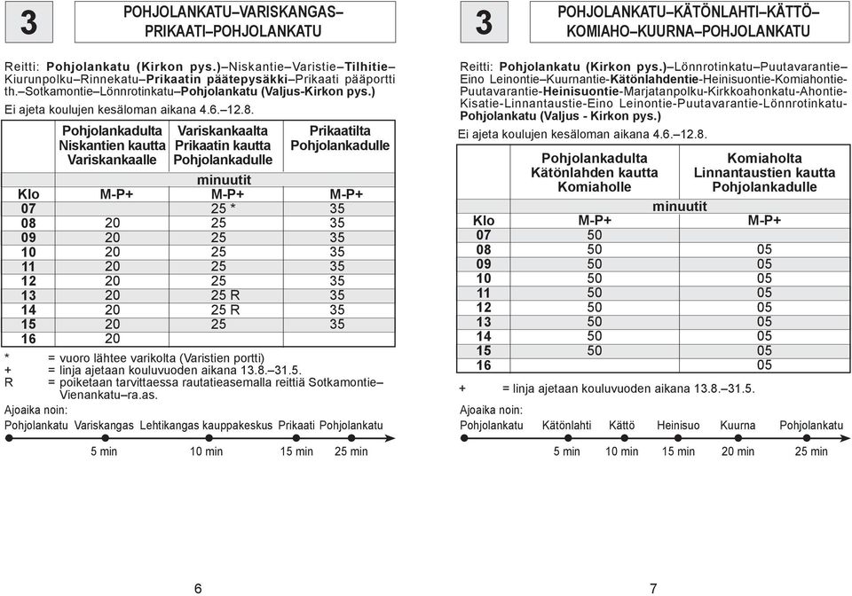 Niskantien kautta Variskankaalle Variskankaalta Prikaatin kautta * R R Prikaatilta 5 5 5 5 5 5 5 5 5 * = vuoro lähtee varikolta (Varistien portti) + = linja ajetaan kouluvuoden aikana.8. 1.5. R = poiketaan tarvittaessa rautatieasemalla reittiä Sotkamontie Vienankatu ra.