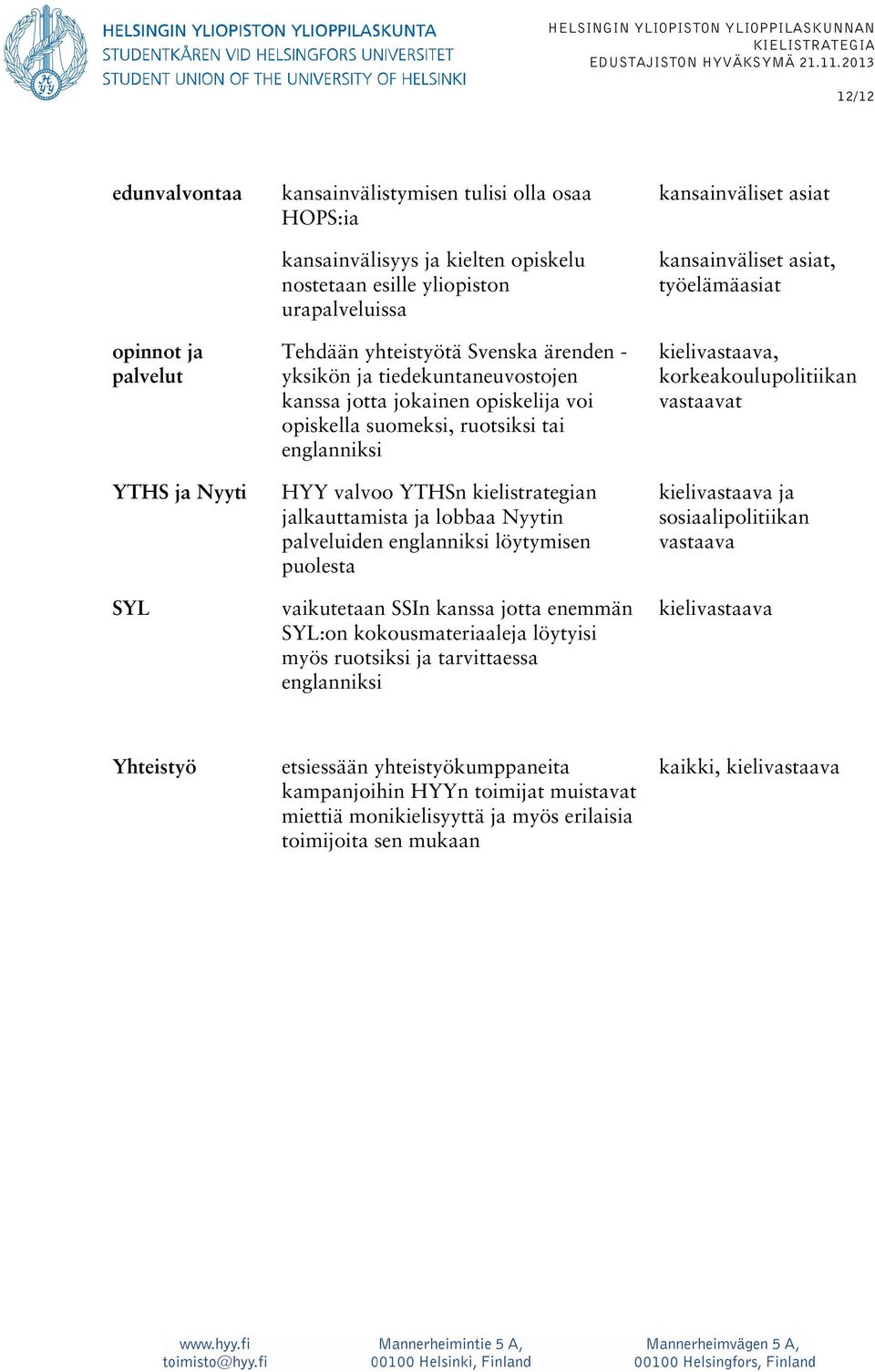 lobbaa Nyytin palveluiden englanniksi löytymisen puolesta vaikutetaan SSIn kanssa jotta enemmän SYL:on kokousmateriaaleja löytyisi myös ruotsiksi ja tarvittaessa englanniksi kansainväliset asiat