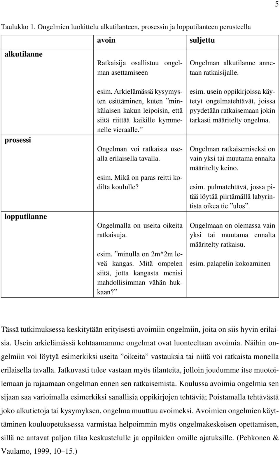 prosessi lopputilanne esim. Arkielämässä kysymysten esittäminen, kuten minkälaisen kakun leipoisin, että siitä riittää kaikille kymmenelle vieraalle.