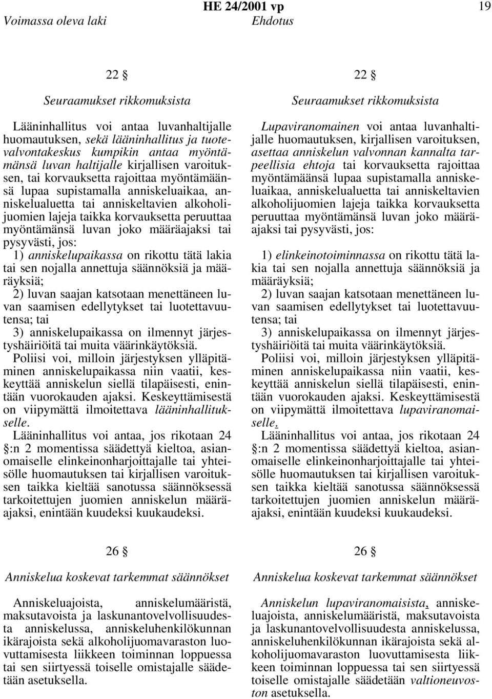 myöntämänsä luvan joko määräajaksi tai pysyvästi, jos: 1) anniskelupaikassa on rikottu tätä lakia tai sen nojalla annettuja säännöksiä ja määräyksiä; 2) luvan saajan katsotaan menettäneen luvan