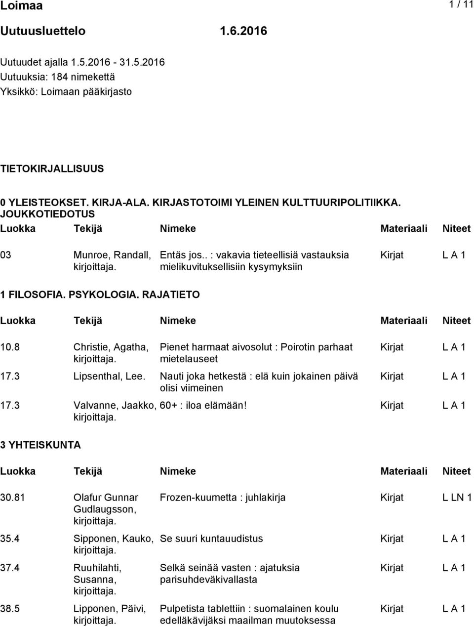 8 Christie, Agatha, Pienet harmaat aivosolut : Poirotin parhaat mietelauseet 17.3 Lipsenthal, Lee. Nauti joka hetkestä : elä kuin jokainen päivä olisi viimeinen 17.