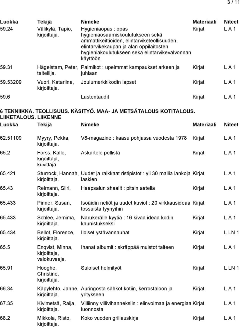 elintarvikevalvonnan käyttöön 59.31 Hägelstam, Peter, taiteilija. 59.53209 Vuori, Katariina, Palmikot : upeimmat kampaukset arkeen ja juhlaan Joulumerkkikodin lapset 59.6 Lastentaudit 6 TEKNIIKKA.