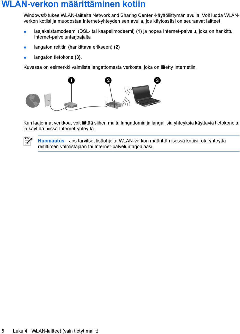 hankittu Internet-palveluntarjoajalta langaton reititin (hankittava erikseen) (2) langaton tietokone (3). Kuvassa on esimerkki valmiista langattomasta verkosta, joka on liitetty Internetiin.