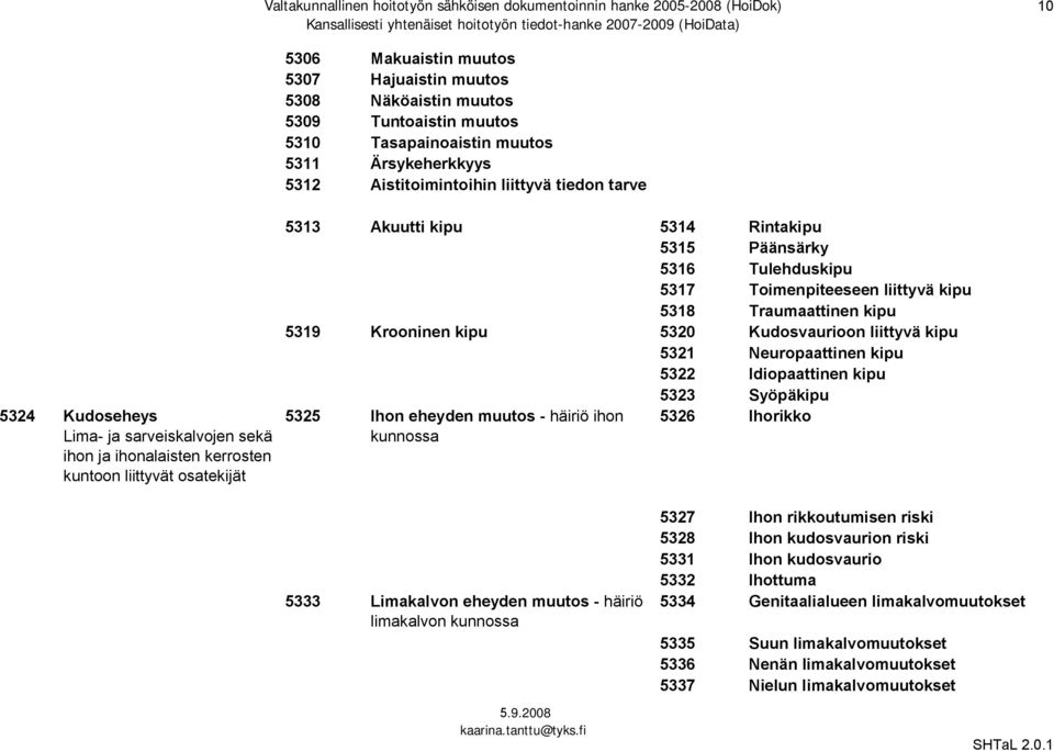 ihonalaisten kerrosten kuntoon liittyvät osatekijät 5313 Akuutti kipu 5314 Rintakipu 5315 Päänsärky 5316 Tulehduskipu 5317 Toimenpiteeseen liittyvä kipu 5318 Traumaattinen kipu 5319 Krooninen kipu