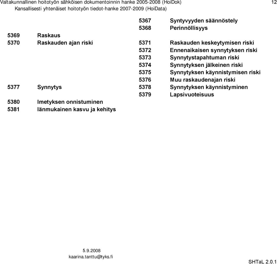 synnytyksen riski 5373 Synnytystapahtuman riski 5374 Synnytyksen jälkeinen riski 5375 Synnytyksen käynnistymisen riski 5376 Muu raskaudenajan riski