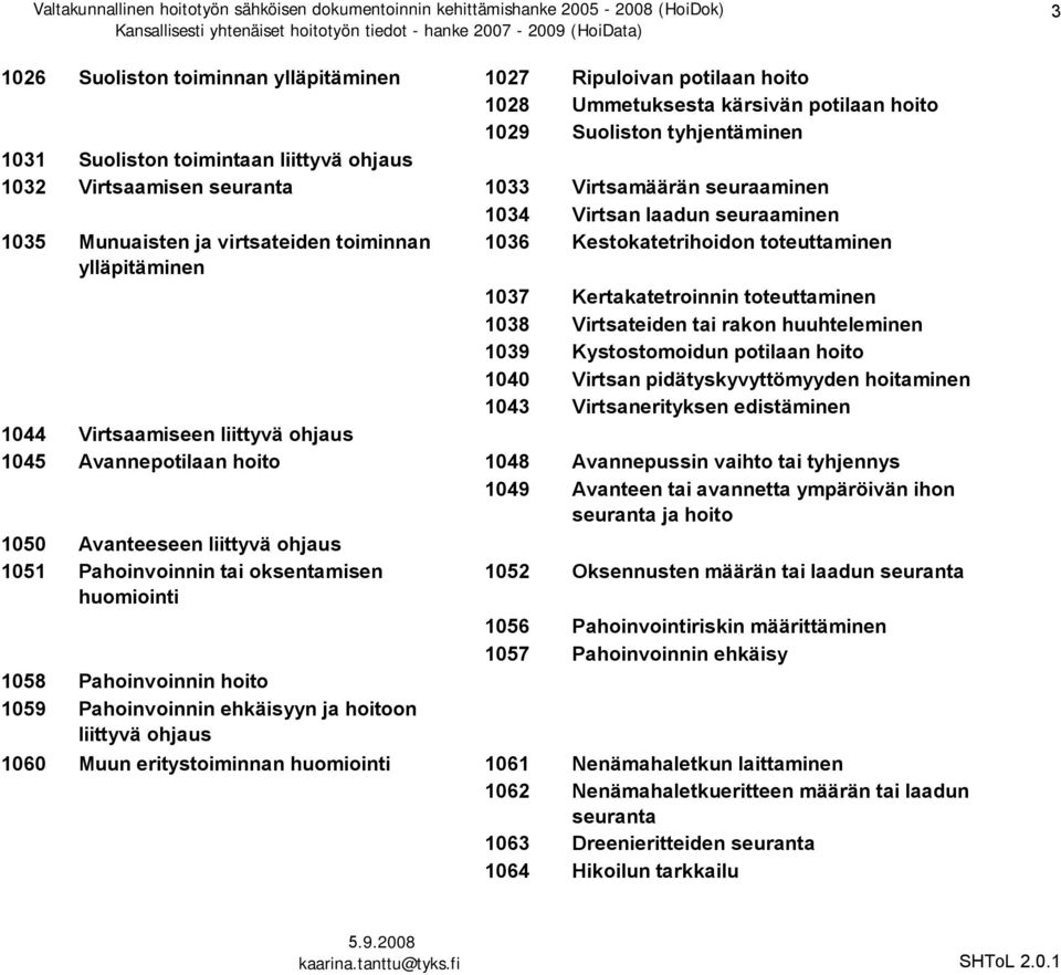 Kertakatetroinnin toteuttaminen 1038 Virtsateiden tai rakon huuhteleminen 1039 Kystostomoidun potilaan hoito 1040 Virtsan pidätyskyvyttömyyden hoitaminen 1043 Virtsanerityksen edistäminen 1044