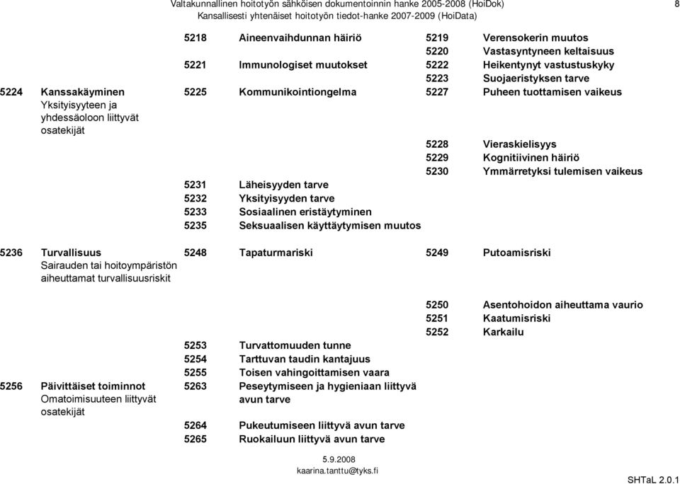 Immunologiset muutokset 5222 Heikentynyt vastustuskyky 5223 Suojaeristyksen tarve 5225 Kommunikointiongelma 5227 Puheen tuottamisen vaikeus 5231 Läheisyyden tarve 5232 Yksityisyyden tarve 5233