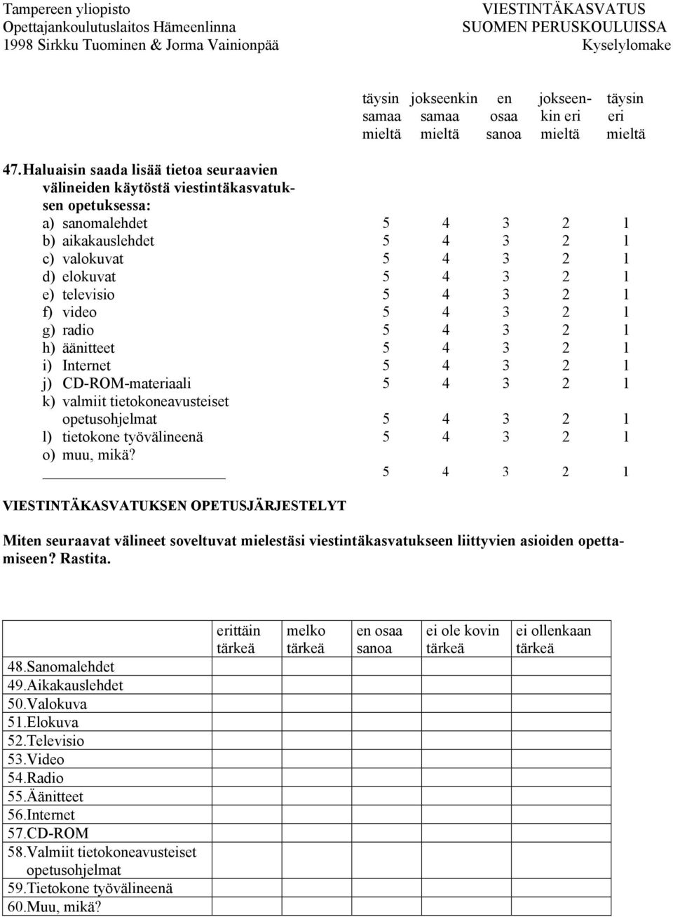 televisio 5 4 3 2 1 f) video 5 4 3 2 1 g) radio 5 4 3 2 1 h) äänitteet 5 4 3 2 1 i) Internet 5 4 3 2 1 j) CD-ROM-materiaali 5 4 3 2 1 k) valmiit tietokoneavusteiset opetusohjelmat 5 4 3 2 1 l)