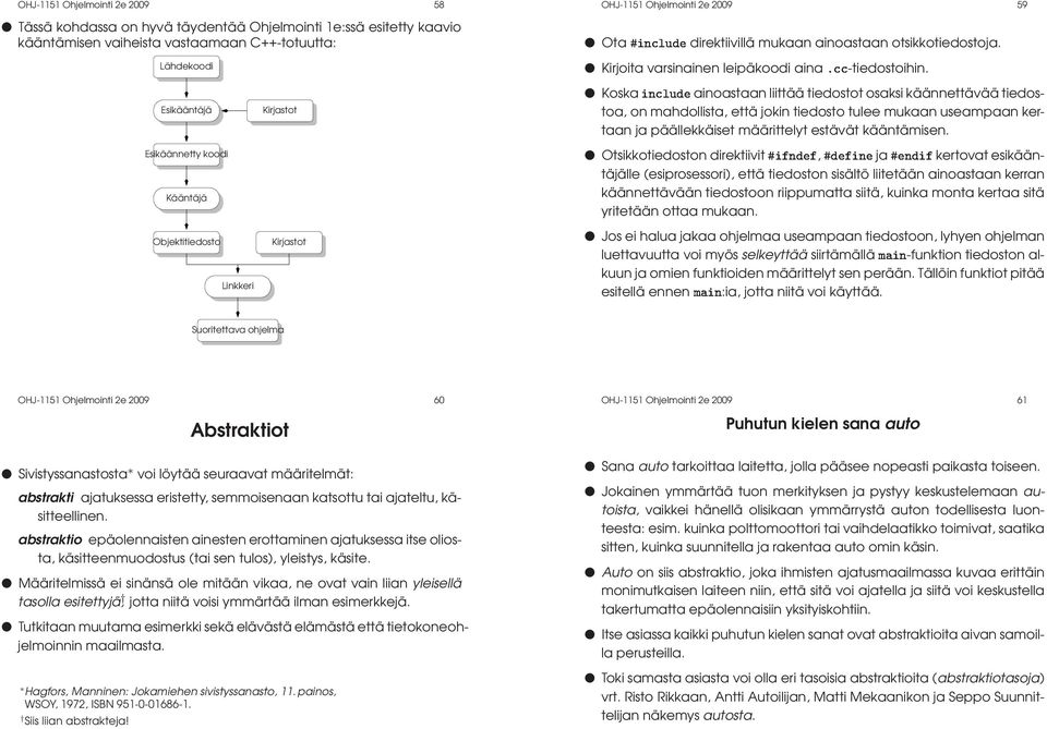 Esikääntäjä Esikäännetty koodi Kääntäjä Objektitiedosto Linkkeri Kirjastot Kirjastot Koska ÒÙainoastaanliittäätiedostotosaksikäännettäväätiedostoa, on mahdollista, että jokin tiedosto tulee mukaan