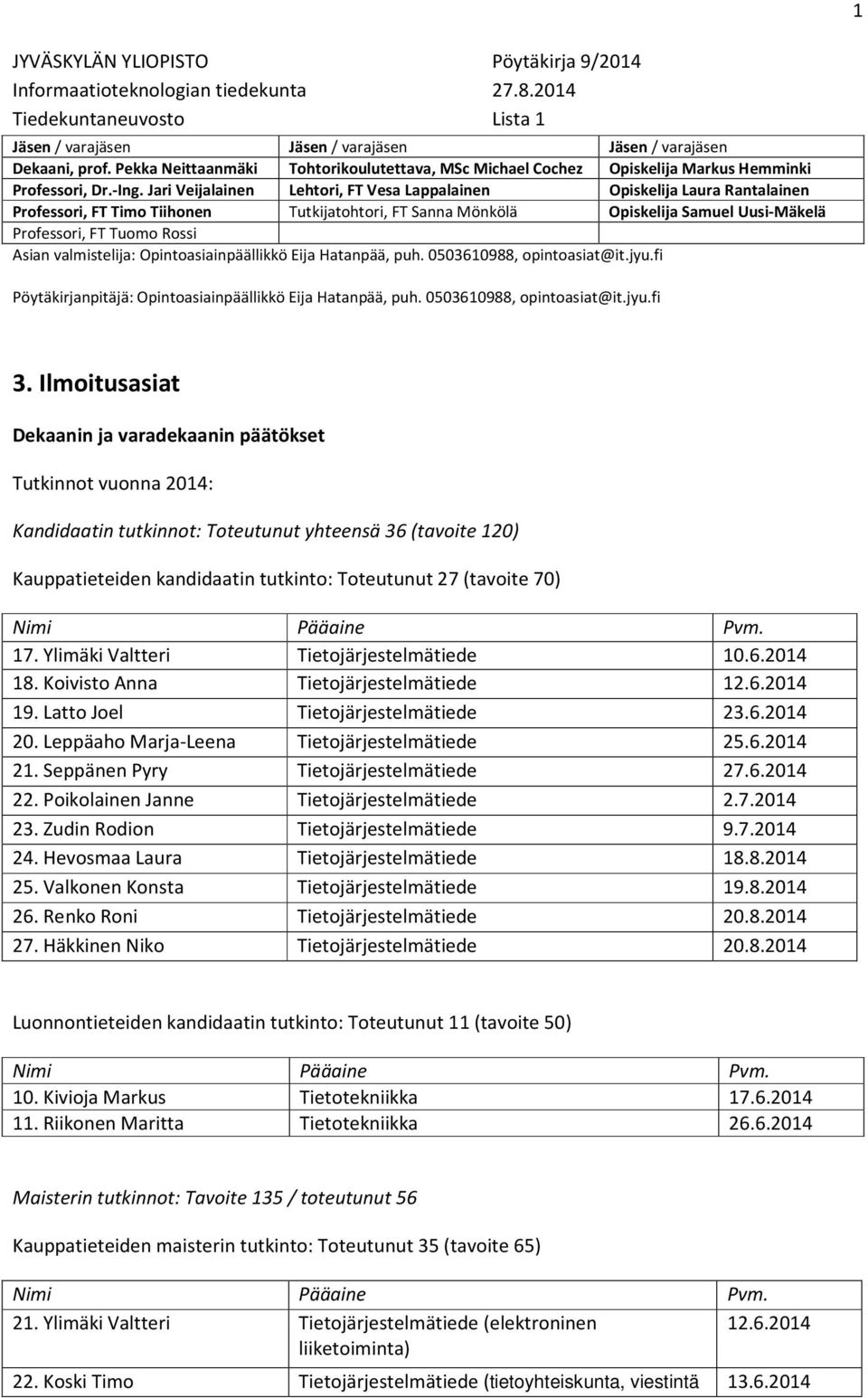 Jari Veijalainen Lehtori, FT Vesa Lappalainen Opiskelija Laura Rantalainen Professori, FT Timo Tiihonen Tutkijatohtori, FT Sanna Mönkölä Opiskelija Samuel Uusi-Mäkelä Professori, FT Tuomo Rossi Asian