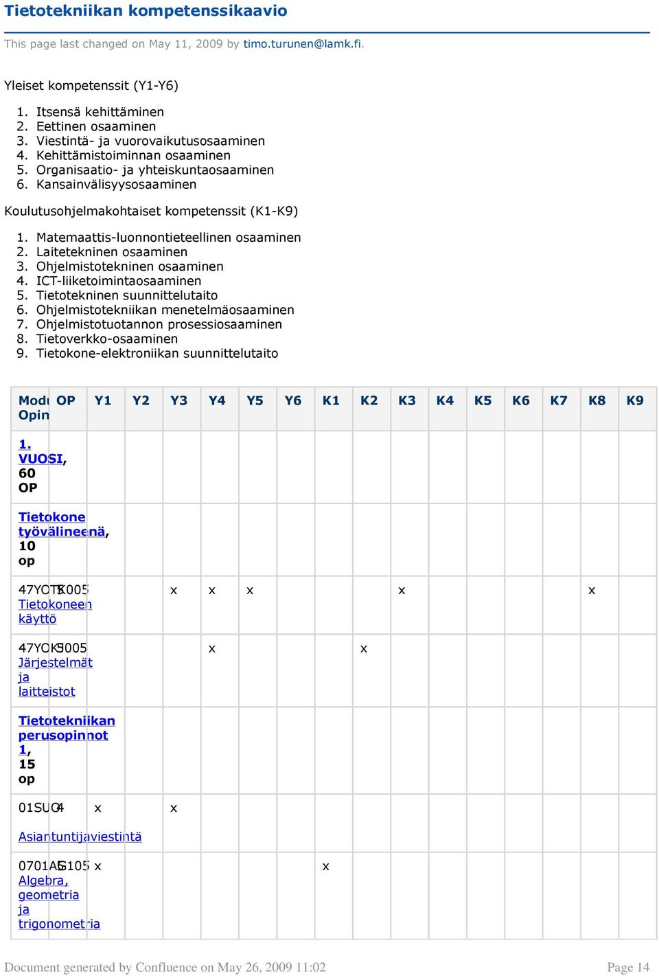 Matemaattis-luonnontieteellinen osaaminen 2. Laitetekninen osaaminen 3. Ohjelmistotekninen osaaminen 4. ICT-liiketoimintaosaaminen 5. Tietotekninen suunnittelutaito 6.