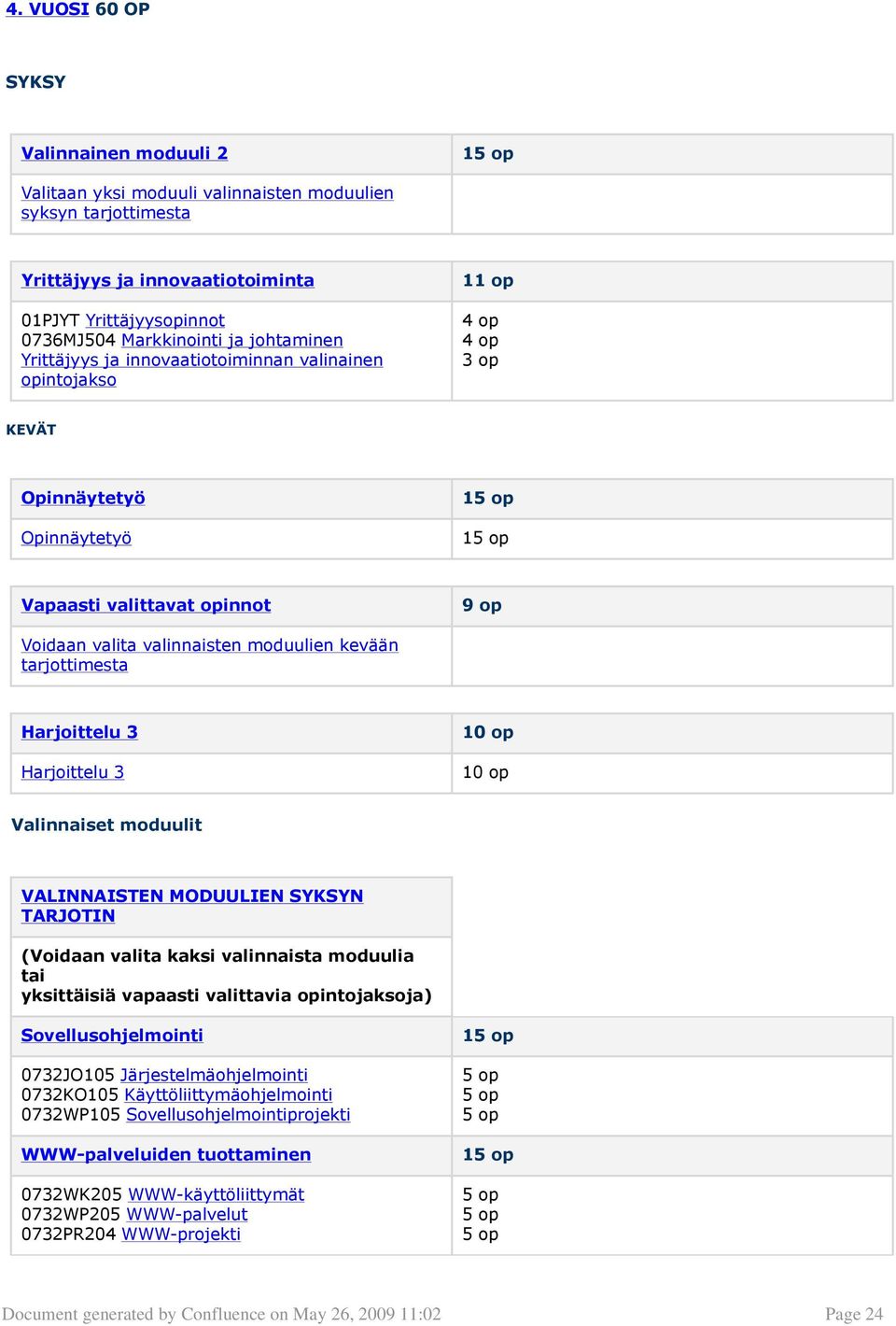 moduulien kevään tarjottimesta Harjoittelu 3 Harjoittelu 3 10 op 10 op Valinnaiset moduulit VALINNAISTEN MODUULIEN SYKSYN TARJOTIN (Voidaan valita kaksi valinnaista moduulia tai yksittäisiä vapaasti