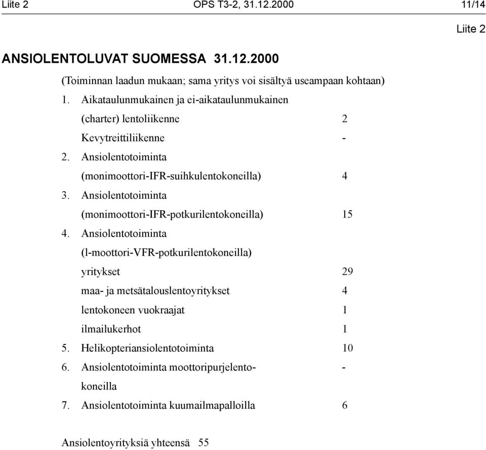 Ansiolentotoiminta (monimoottori-ifr-potkurilentokoneilla) 15 4.