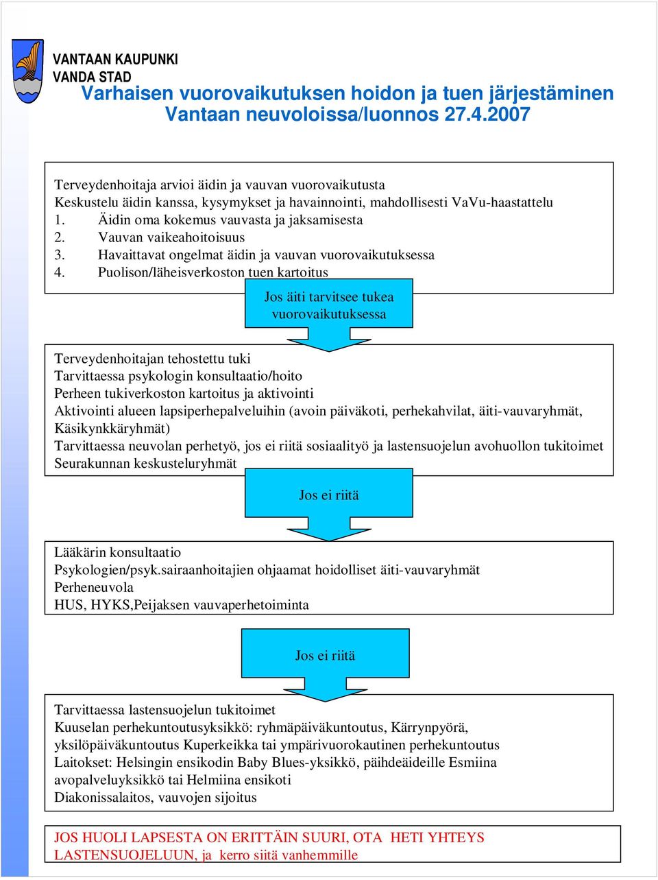 Vauvan vaikeahoitoisuus 3. Havaittavat ongelmat äidin ja vauvan vuorovaikutuksessa 4.