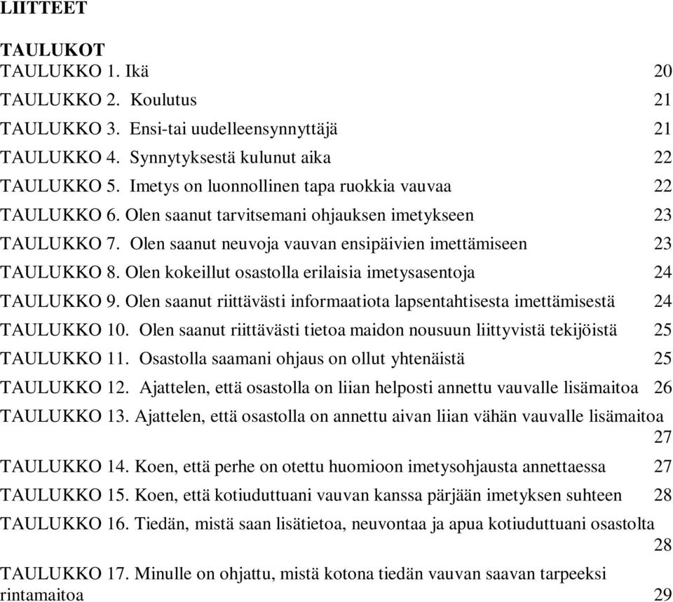 Olen kokeillut osastolla erilaisia imetysasentoja 24 TAULUKKO 9. Olen saanut riittävästi informaatiota lapsentahtisesta imettämisestä 24 TAULUKKO 10.