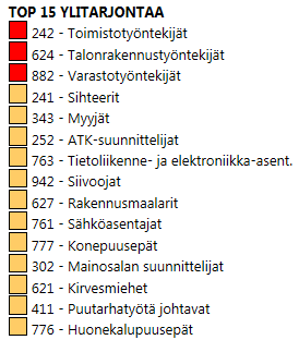 Paljon ylitarjontaa toimistotyöntekijöissä, talonrakennustyöntekijöissä ja varastotyöntekijöissä Arvioidessa työmarkkinatilannetta seuraavan puolen vuoden aikana eniten työvoiman ylitarjontaa tulee