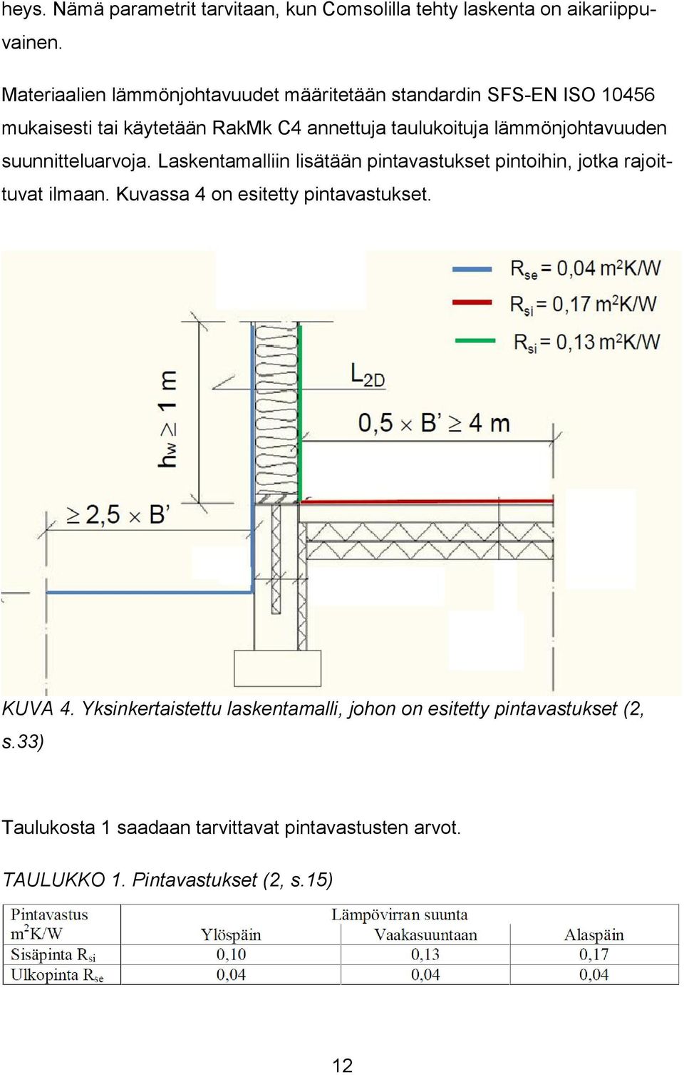 lämmönjohtavuuden suunnitteluarvoja. Laskentamalliin lisätään pintavastukset pintoihin, jotka rajoittuvat ilmaan.