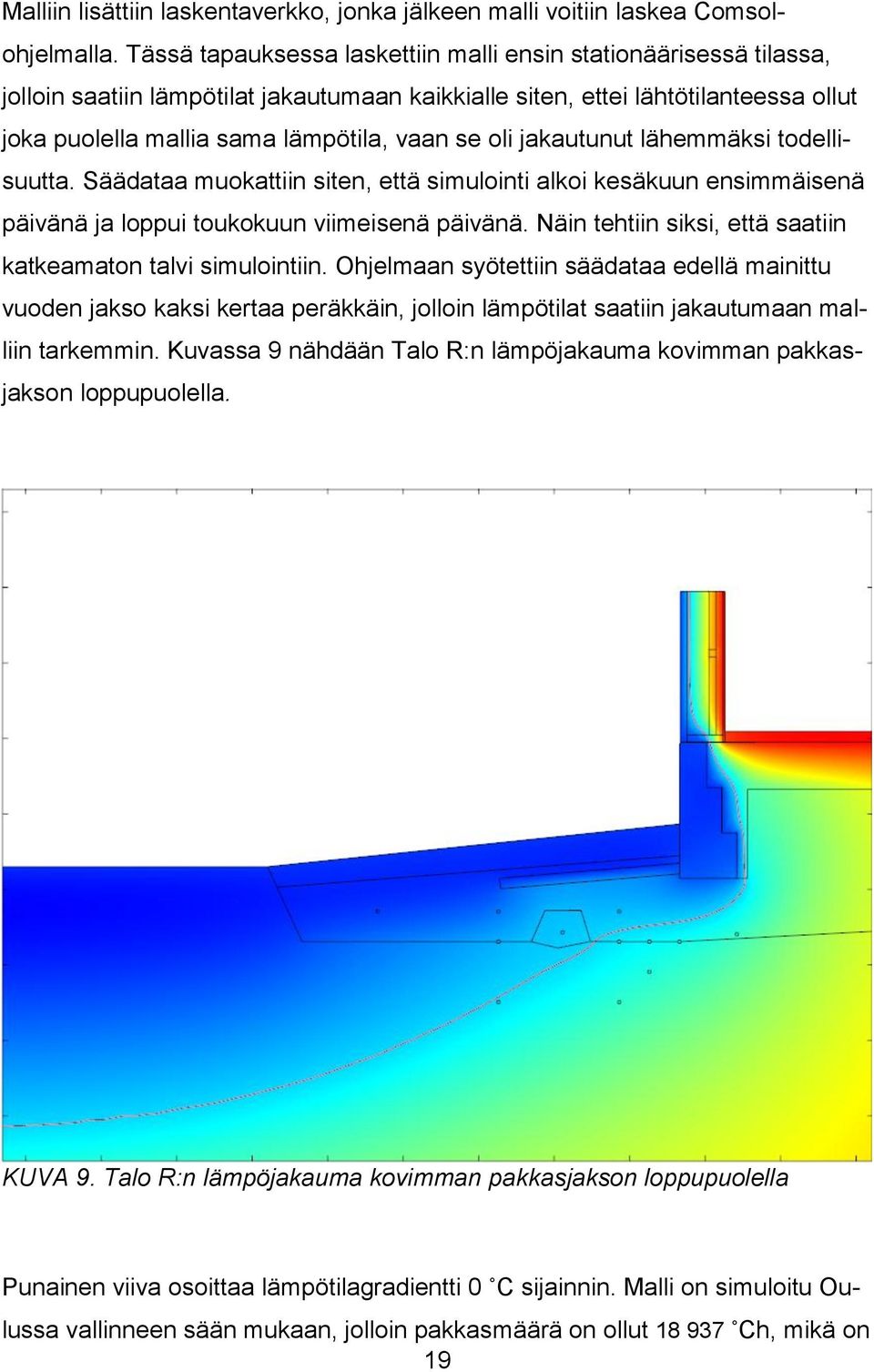 oli jakautunut lähemmäksi todellisuutta. Säädataa muokattiin siten, että simulointi alkoi kesäkuun ensimmäisenä päivänä ja loppui toukokuun viimeisenä päivänä.