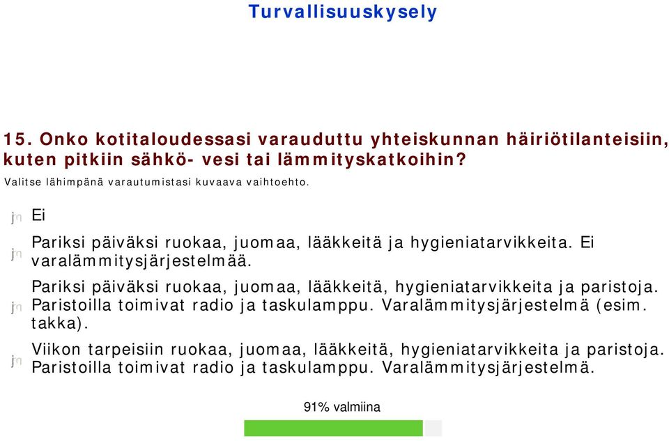 Ei varalämmitysjärjestelmää. Pariksi päiväksi ruokaa, juomaa, lääkkeitä, hygieniatarvikkeita ja paristoja.