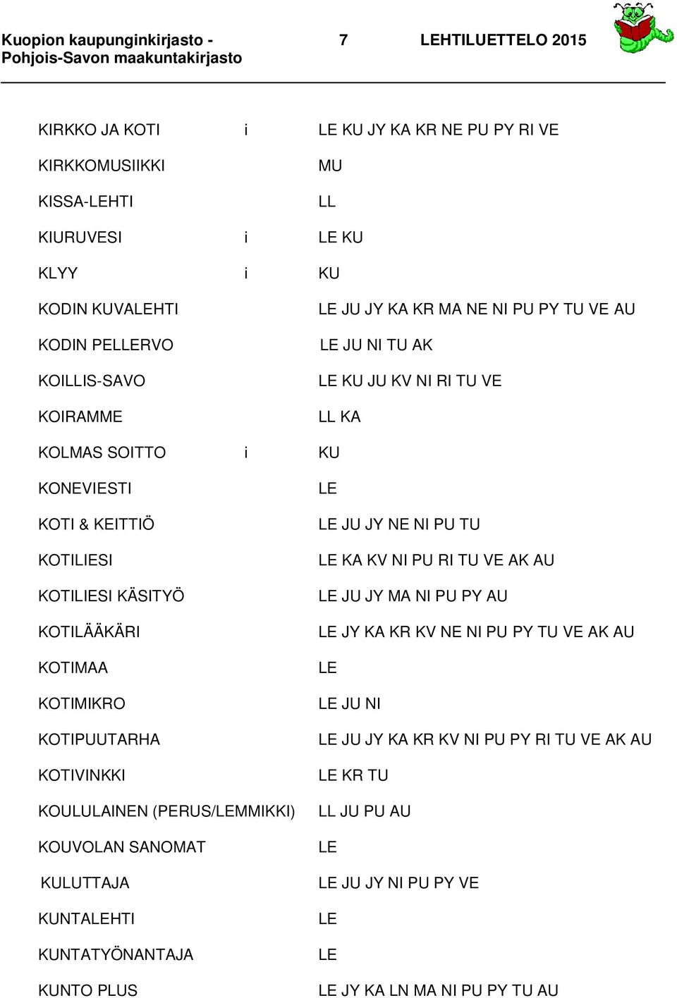 KOTILÄÄKÄRI KOTIMAA KOTIMIKRO KOTIPUUTARHA KOTIVINKKI KOULULAINEN (PERUS/MMIKKI) KOUVOLAN SANOMAT KULUTTAJA KUNTAHTI KUNTATYÖNANTAJA KUNTO PLUS JU JY NE NI PU TU KA KV NI