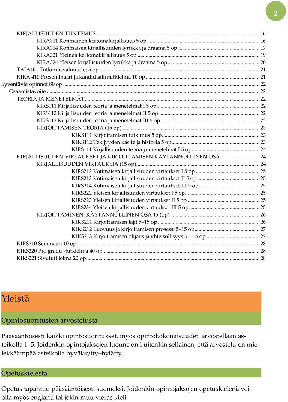 .. 22 TEORIA JA MENETELMÄT... 22 KIRS111 Kirjallisuuden teoria ja menetelmät I 5 op... 22 KIRS112 Kirjallisuuden teoria ja menetelmät II 5 op... 22 KIRS113 Kirjallisuuden teoria ja menetelmät III 5 op.