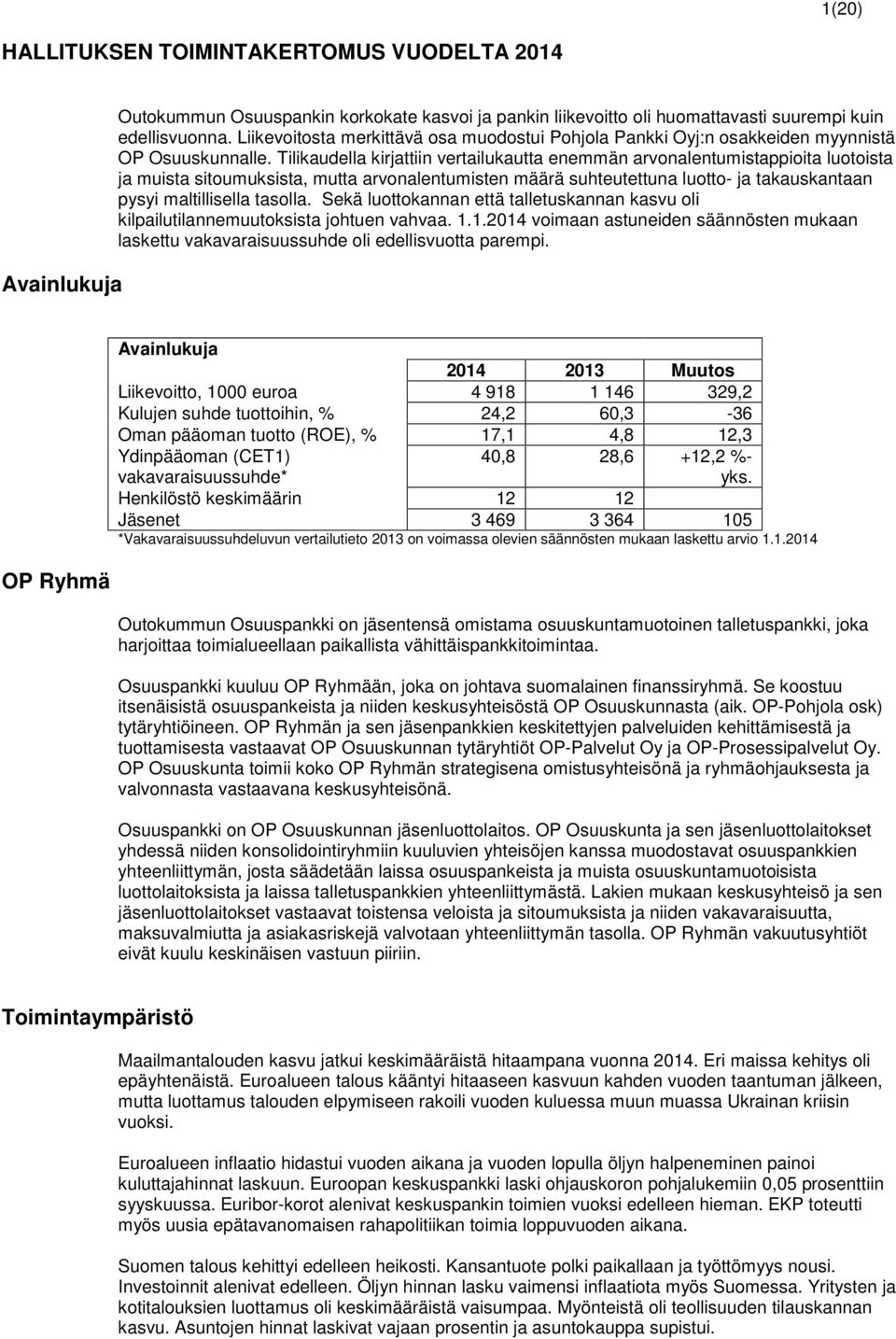 Tilikaudella kirjattiin vertailukautta enemmän arvonalentumistappioita luotoista ja muista sitoumuksista, mutta arvonalentumisten määrä suhteutettuna luotto- ja takauskantaan pysyi maltillisella