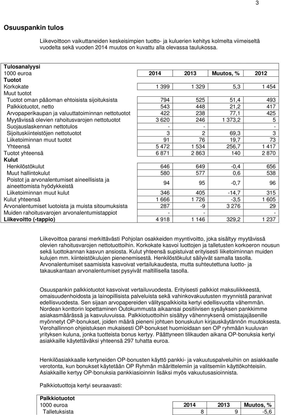 417 Arvopaperikaupan ja valuuttatoiminnan nettotuotot 422 238 77,1 425 Myytävissä olevien rahoitusvarojen nettotuotot 3 620 246 1 373,2 5 Suojauslaskennan nettotulos - - - Sijoituskiinteistöjen