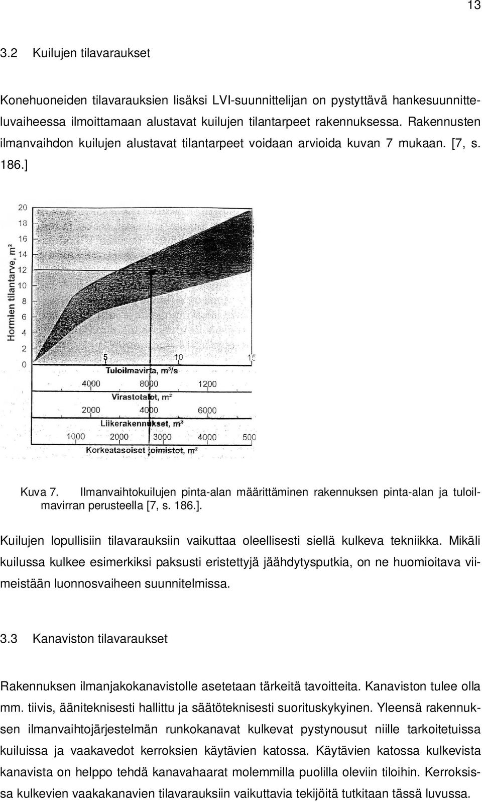 Ilmanvaihtokuilujen pinta-alan määrittäminen rakennuksen pinta-alan ja tuloilmavirran perusteella [7, s. 186.]. Kuilujen lopullisiin tilavarauksiin vaikuttaa oleellisesti siellä kulkeva tekniikka.