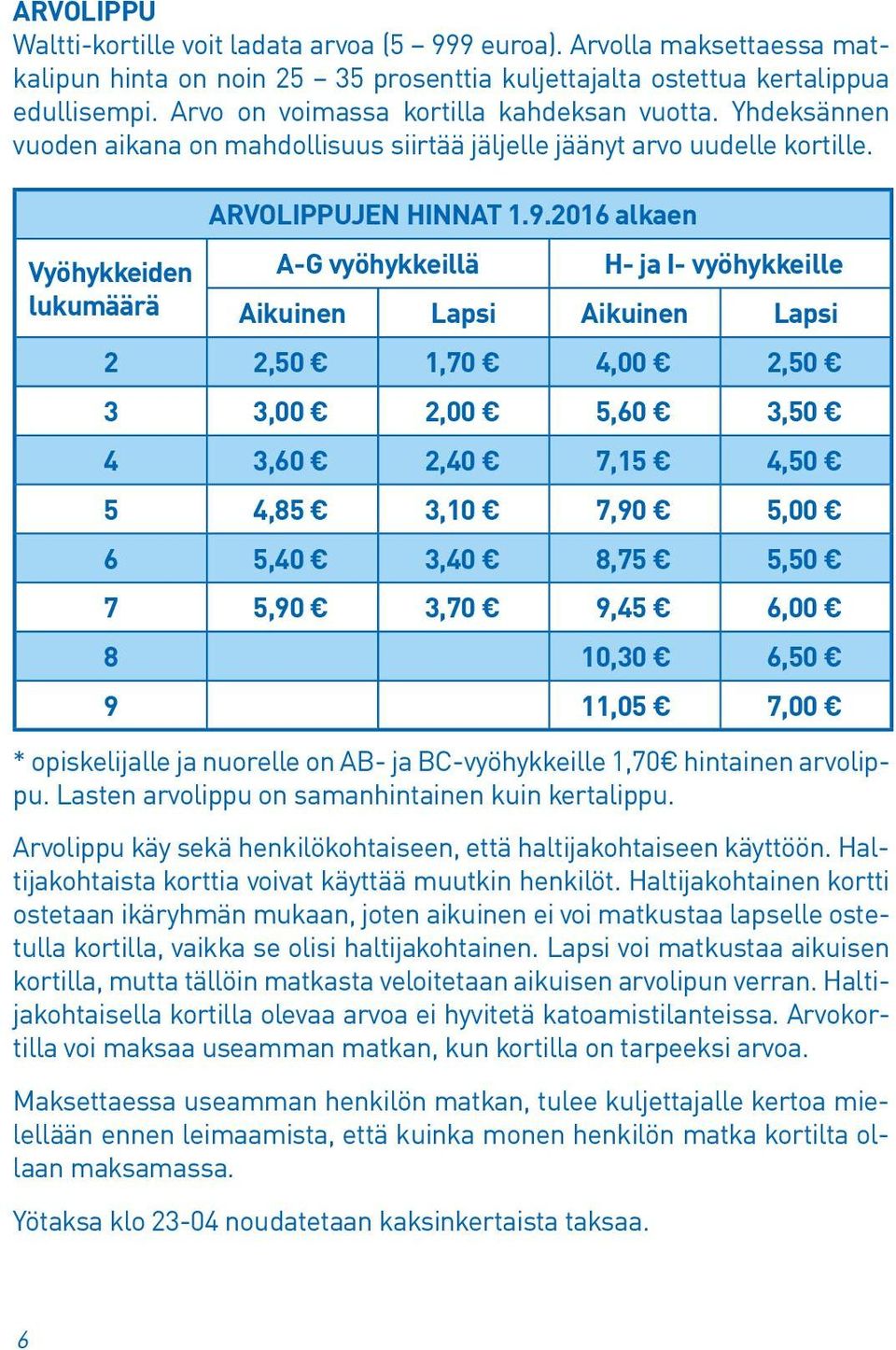 16 alkaen Vyöhykkeiden A-G vyöhykkeillä H- ja I- vyöhykkeille lukumäärä Aikuinen Lapsi Aikuinen Lapsi 2 2, 1,70 4,00 2, 3 3,00 2,00 5,60 3, 4 3,60 2,40 7,15 4, 5 4,85 3,10 7,90 5,00 6 5,40 3,40 8,75