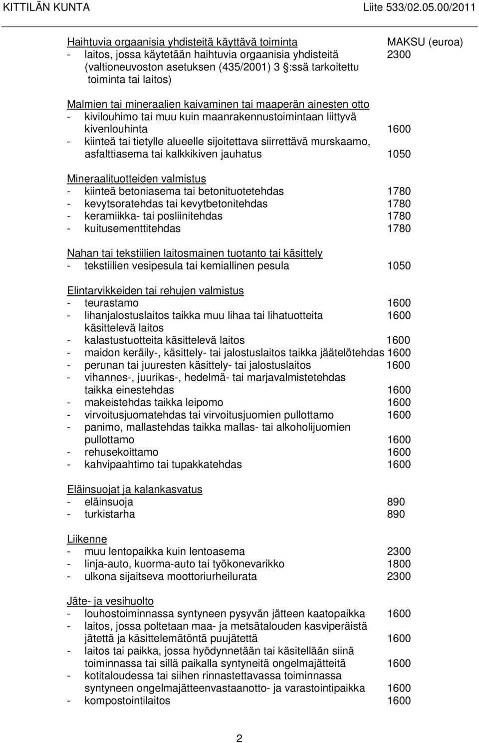 asfalttiasema tai kalkkikiven jauhatus 1050 Mineraalituotteiden valmistus - kiinteä betoniasema tai betonituotetehdas 1780 - kevytsoratehdas tai kevytbetonitehdas 1780 - keramiikka- tai