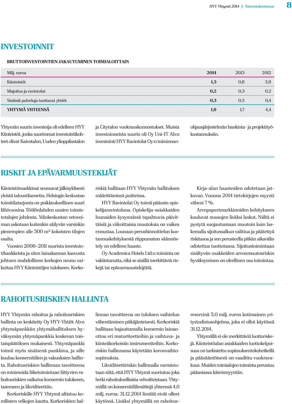 Kiinteistöt, jonka suurimmat investointikohteet olivat Kaivotalon, Uuden ylioppilastalon ja Citytalon vuokrauskunnostukset.