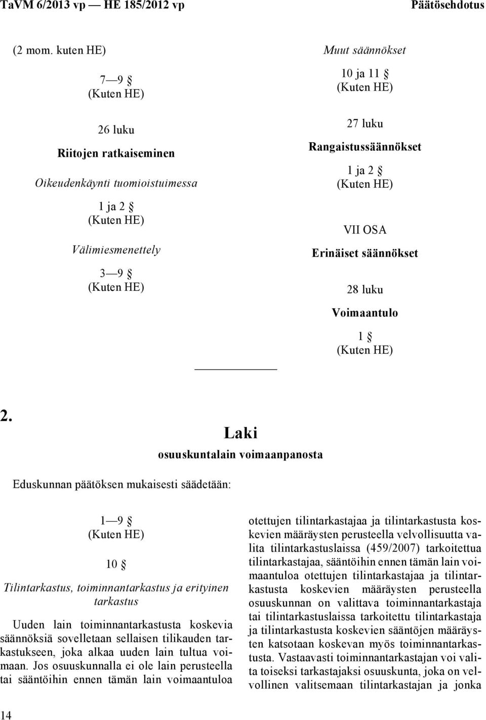 luku Voimaantulo 1 2.