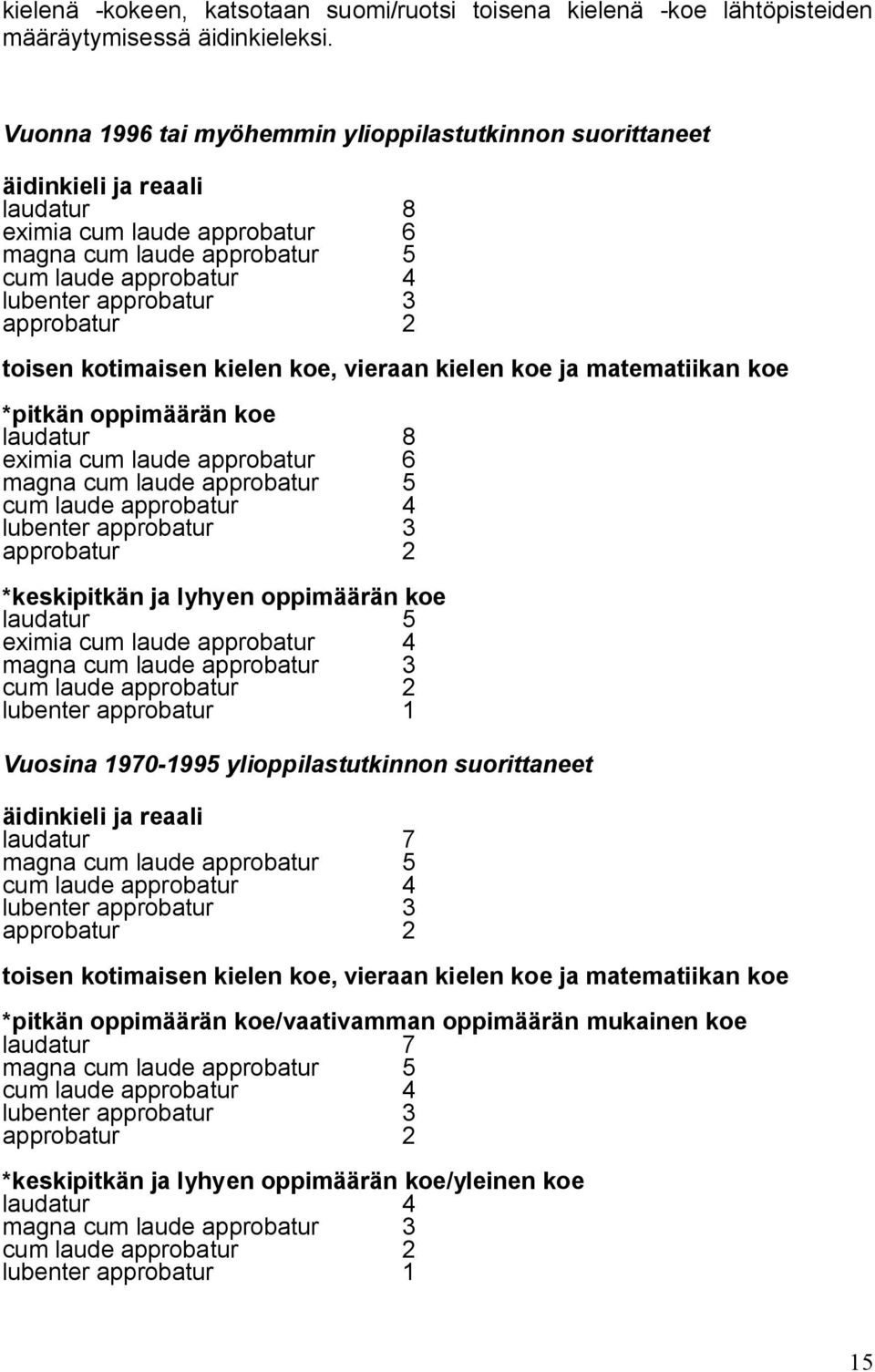 approbatur 2 toisen kotimaisen kielen koe, vieraan kielen koe ja matematiikan koe *pitkän oppimäärän koe laudatur 8 eximia cum laude approbatur 6 magna cum laude approbatur 5 cum laude approbatur 4