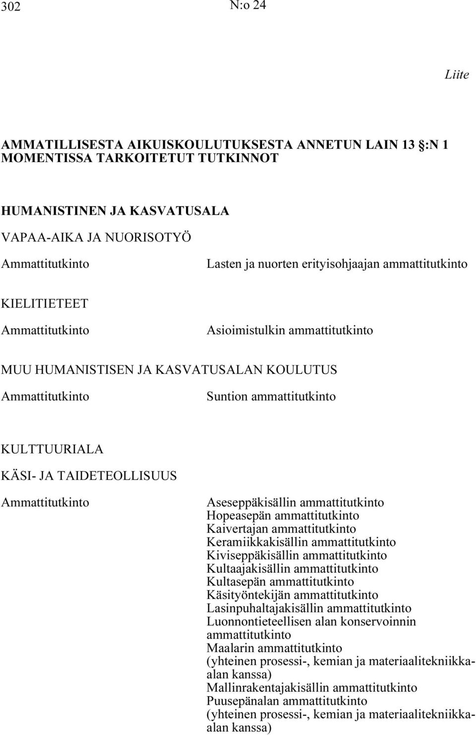 Hopeasepän ammattitutkinto Kaivertajan ammattitutkinto Keramiikkakisällin ammattitutkinto Kiviseppäkisällin ammattitutkinto Kultaajakisällin ammattitutkinto Kultasepän ammattitutkinto Käsityöntekijän