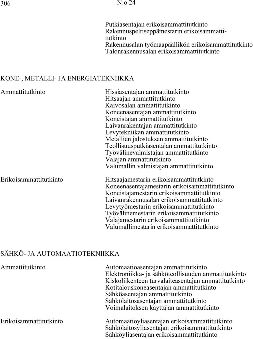 ammattitutkinto Levytekniikan ammattitutkinto Metallien jalostuksen ammattitutkinto Teollisuusputkiasentajan ammattitutkinto Työvälinevalmistajan ammattitutkinto Valajan ammattitutkinto Valumallin