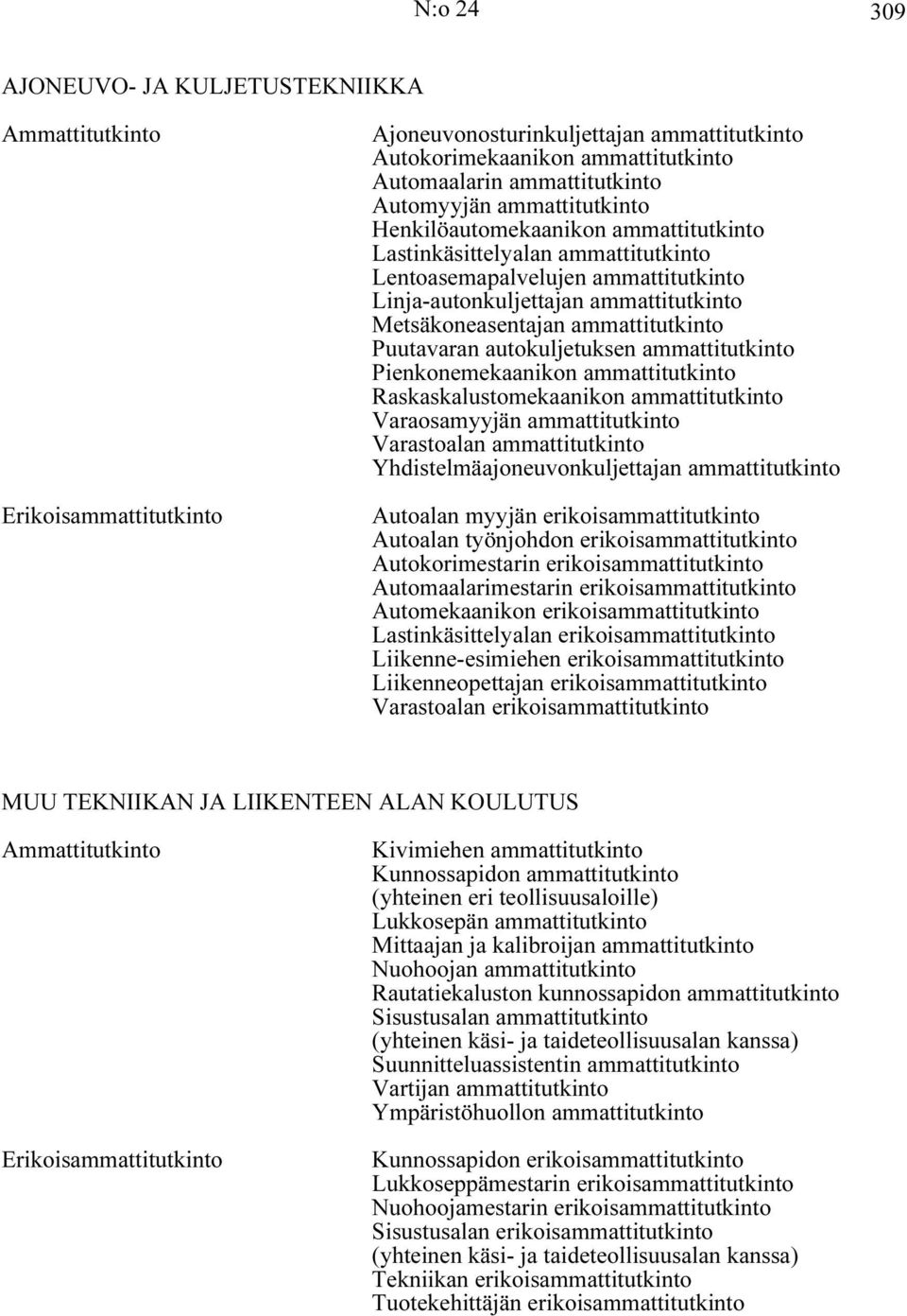 ammattitutkinto Pienkonemekaanikon ammattitutkinto Raskaskalustomekaanikon ammattitutkinto Varaosamyyjän ammattitutkinto Varastoalan ammattitutkinto Yhdistelmäajoneuvonkuljettajan ammattitutkinto