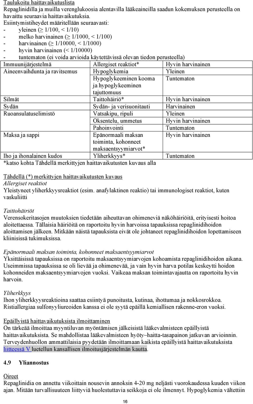 voida arvioida käytettävissä olevan tiedon perusteella) Immuunijärjestelmä Allergiset reaktiot* Hyvin harvinainen Aineenvaihdunta ja ravitsemus Hypoglykemia Yleinen Hypoglykeeminen kooma Tuntematon