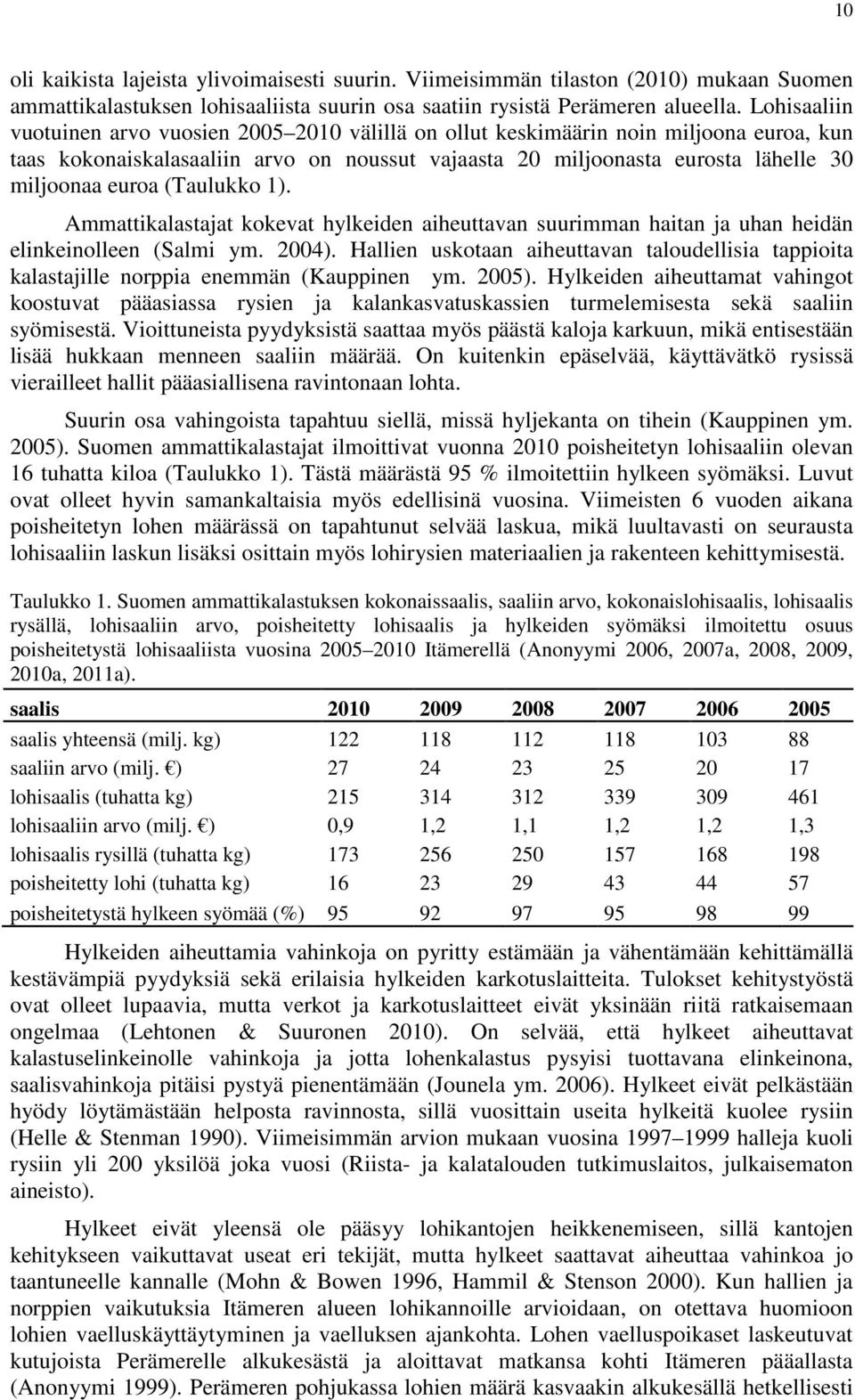 (Taulukko 1). Ammattikalastajat kokevat hylkeiden aiheuttavan suurimman haitan ja uhan heidän elinkeinolleen (Salmi ym. 2004).