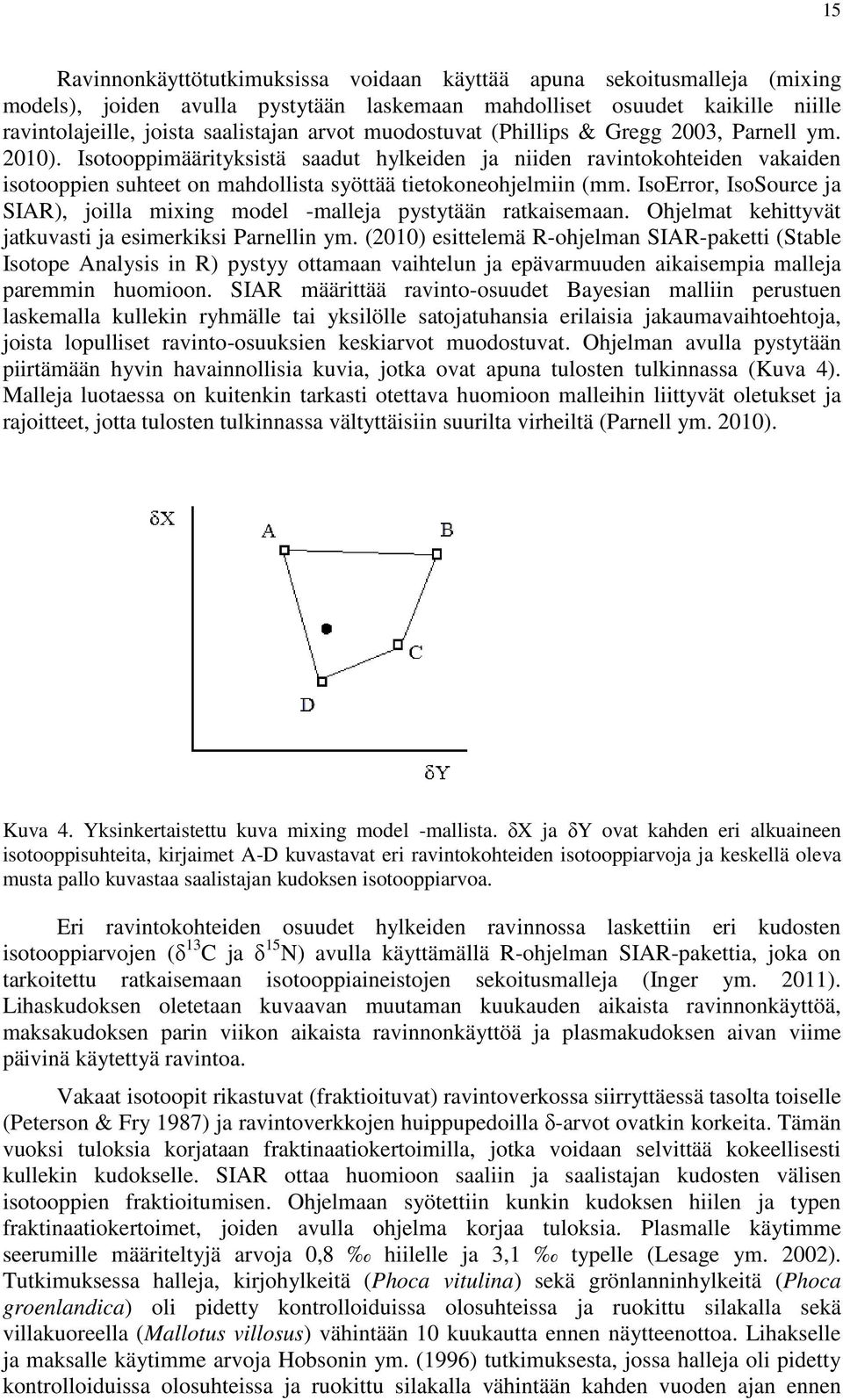 IsoError, IsoSource ja SIAR), joilla mixing model -malleja pystytään ratkaisemaan. Ohjelmat kehittyvät jatkuvasti ja esimerkiksii Parnellin ym.