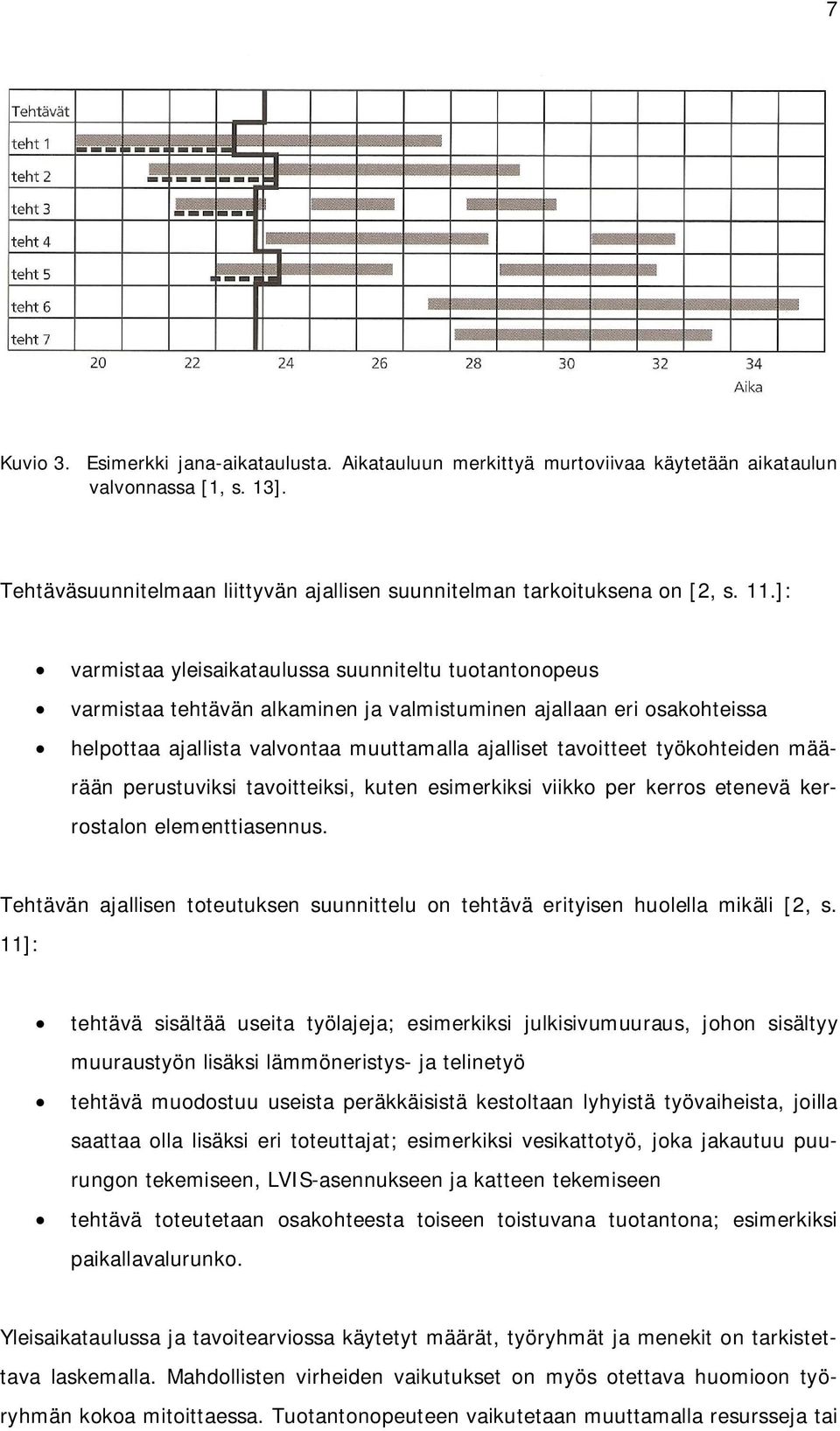 työkohteiden määrään perustuviksi tavoitteiksi, kuten esimerkiksi viikko per kerros etenevä kerrostalon elementtiasennus.