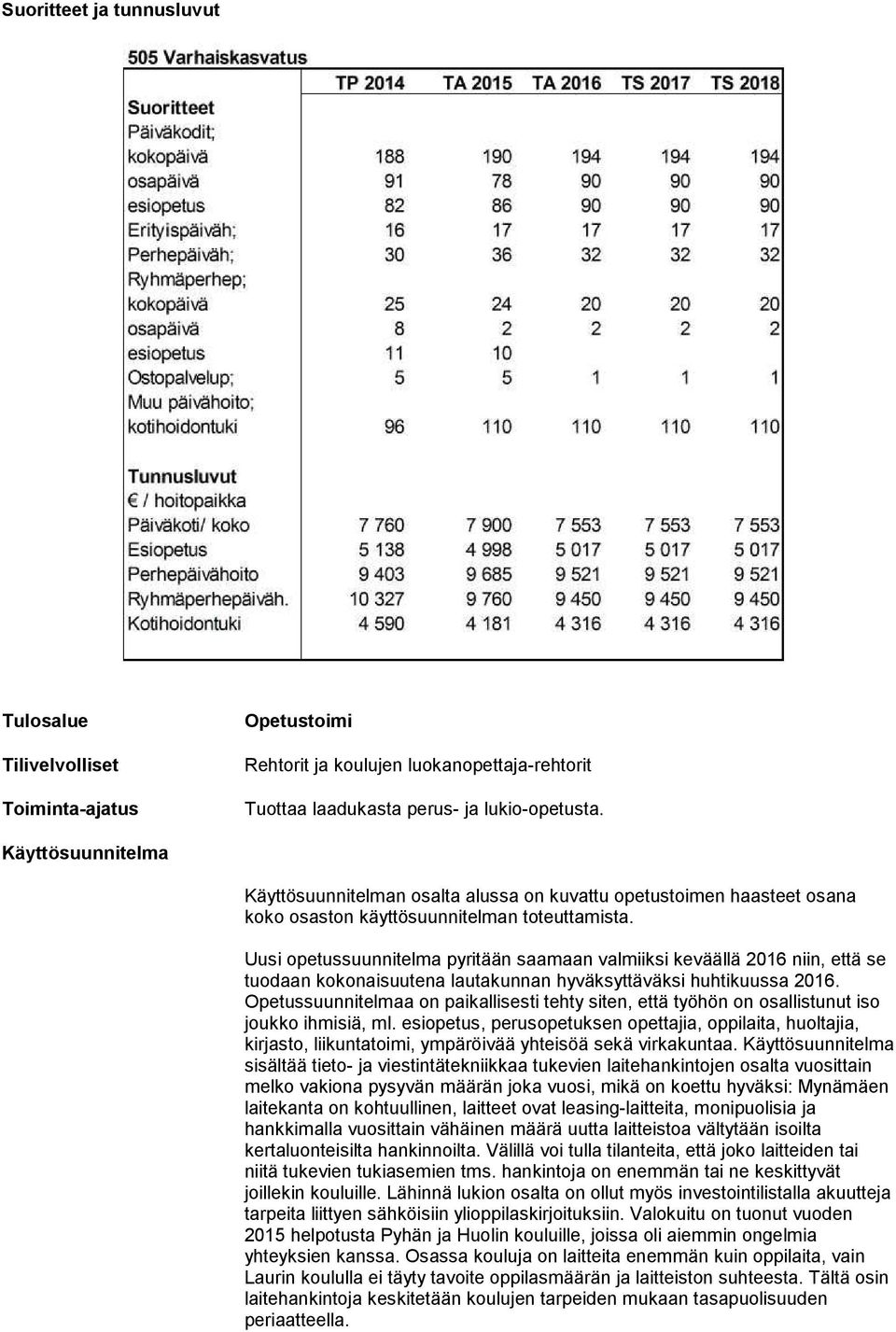 Uusi opetussuunnitelma pyritään saamaan valmiiksi keväällä 2016 niin, että se tuodaan kokonaisuutena lautakunnan hyväksyttäväksi huhtikuussa 2016.