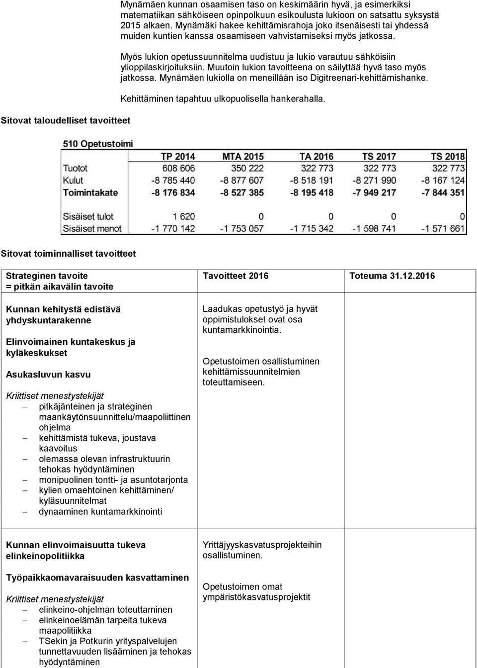 Myös lukion opetussuunnitelma uudistuu ja lukio varautuu sähköisiin ylioppilaskirjoituksiin. Muutoin lukion tavoitteena on säilyttää hyvä taso myös jatkossa.