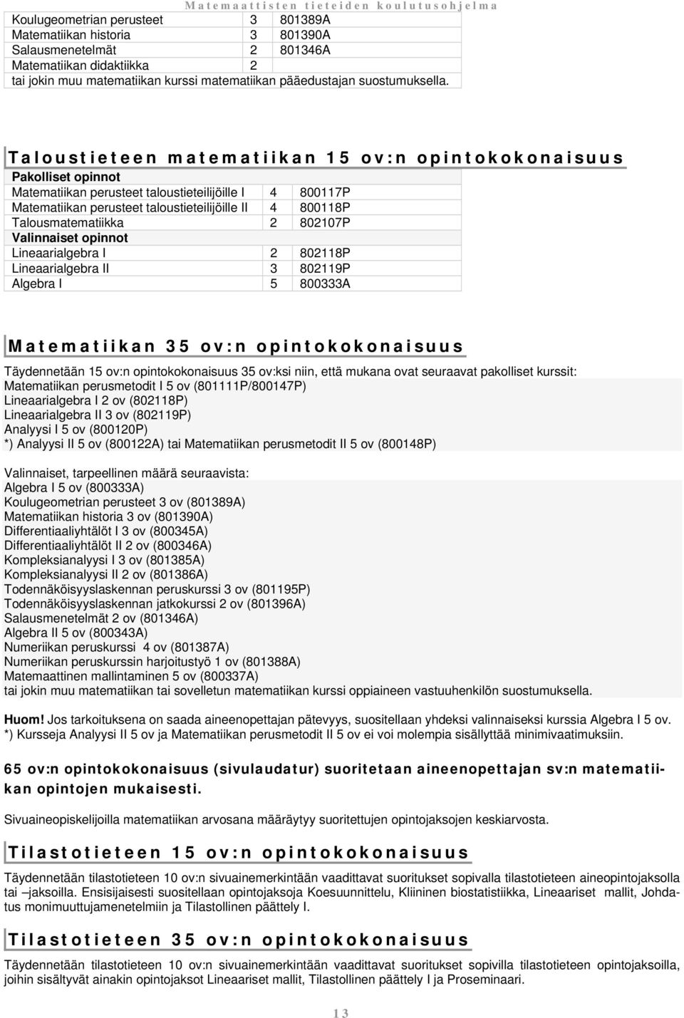 Talousmatematiikka 2 802107P Valinnaiset opinnot Lineaarialgebra I 2 802118P Lineaarialgebra II 3 802119P Algebra I 5 800333A Matematiikan 35 ov:n opintokokonaisuus Täydennetään 15 ov:n