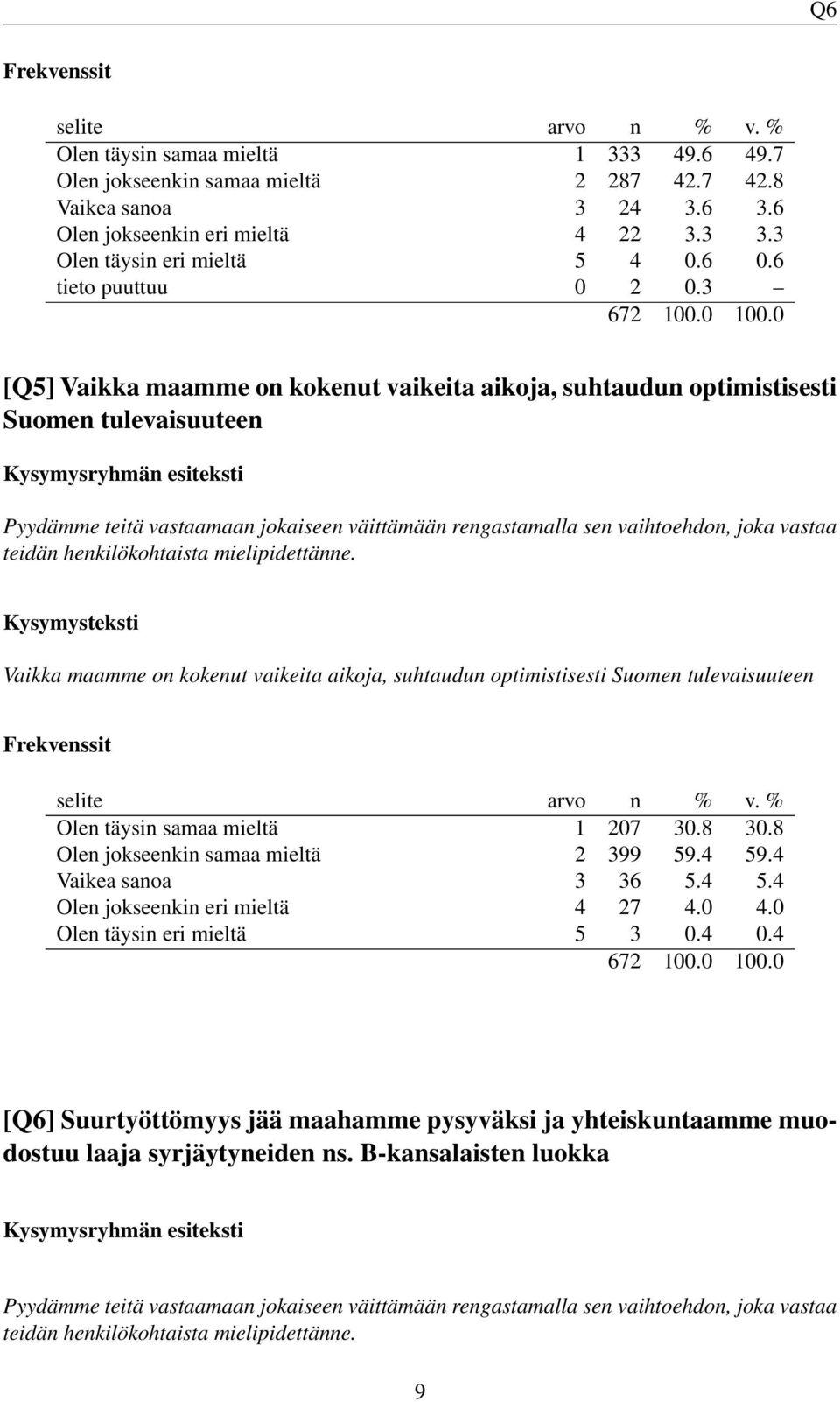 3 [Q5] Vaikka maamme on kokenut vaikeita aikoja, suhtaudun optimistisesti Suomen tulevaisuuteen Pyydämme teitä vastaamaan jokaiseen väittämään rengastamalla sen vaihtoehdon, joka vastaa teidän