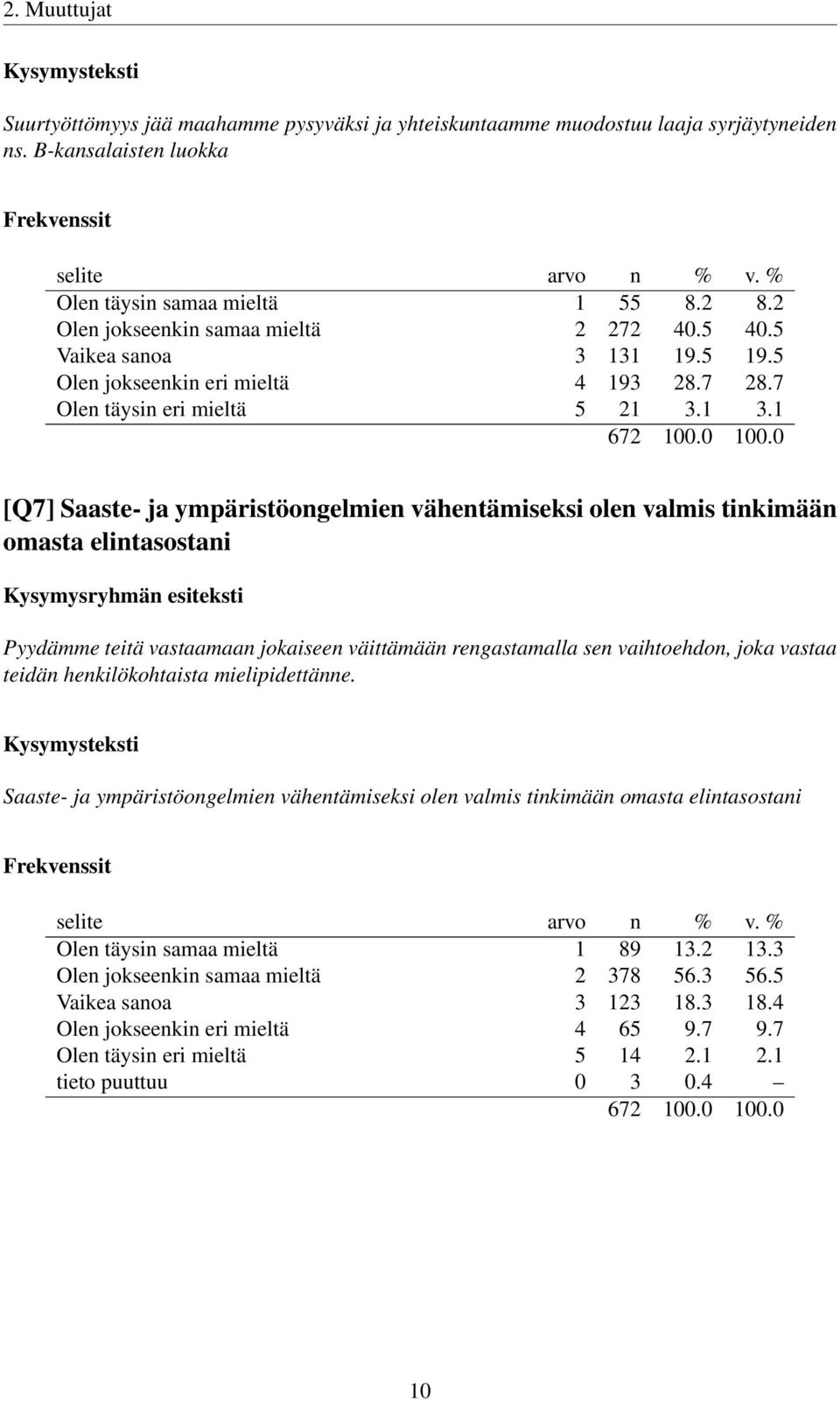 1 3.1 [Q7] Saaste- ja ympäristöongelmien vähentämiseksi olen valmis tinkimään omasta elintasostani Pyydämme teitä vastaamaan jokaiseen väittämään rengastamalla sen vaihtoehdon, joka vastaa teidän