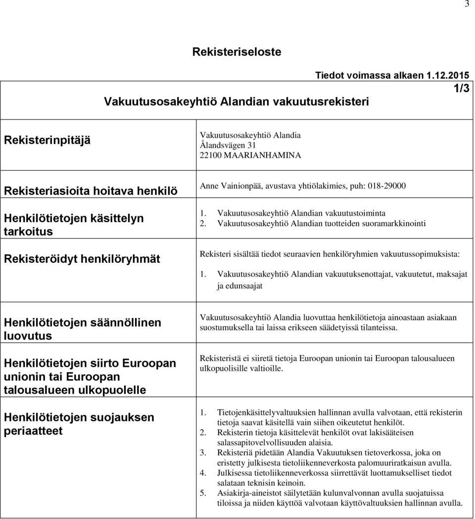 Vakuutusosakeyhtiö Alandian tuotteiden suoramarkkinointi Rekisteri sisältää tiedot seuraavien henkilöryhmien vakuutussopimuksista: 1.