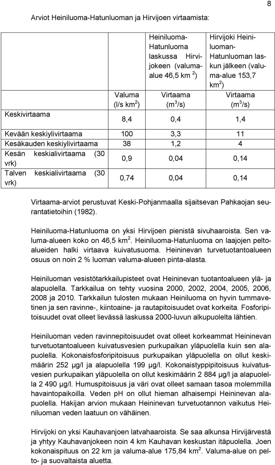 0,04 0,14 Talven keskialivirtaama (30 vrk) 0,74 0,04 0,14 Virtaama-arviot perustuvat Keski-Pohjanmaalla sijaitsevan Pahkaojan seurantatietoihin (1982).