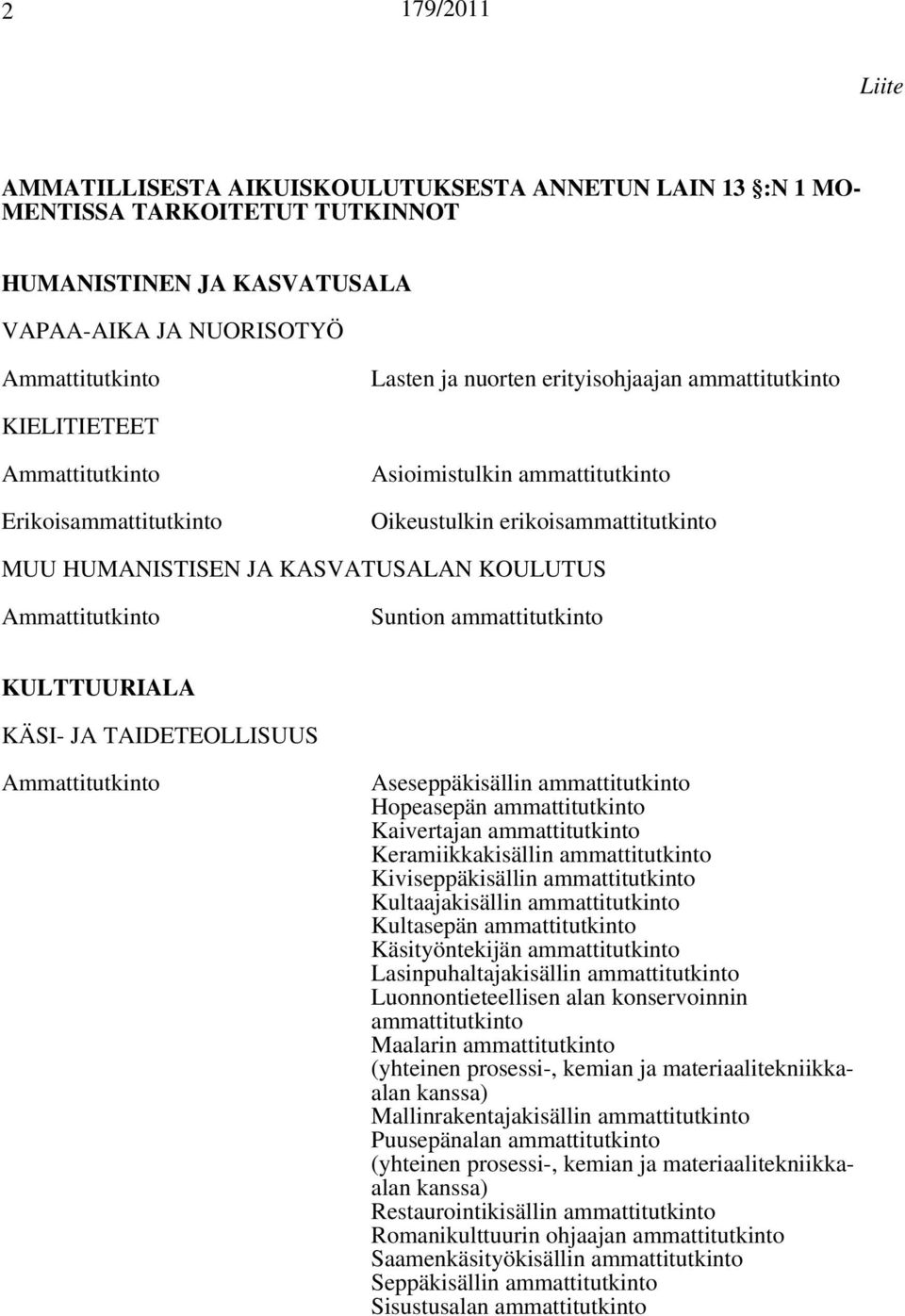 Aseseppäkisällin ammattitutkinto Hopeasepän ammattitutkinto Kaivertajan ammattitutkinto Keramiikkakisällin ammattitutkinto Kiviseppäkisällin ammattitutkinto Kultaajakisällin ammattitutkinto