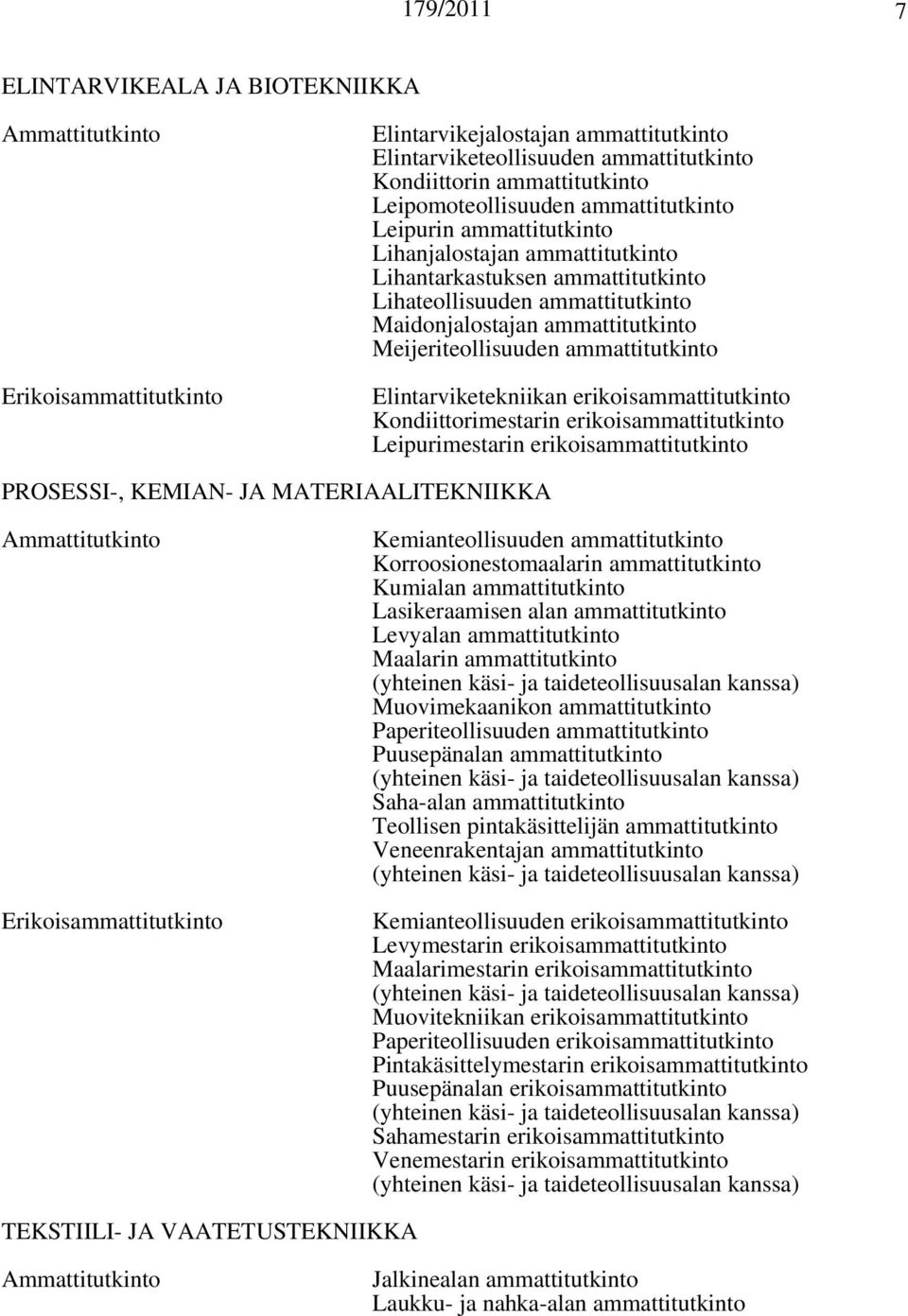 Elintarviketekniikan erikoisammattitutkinto Kondiittorimestarin erikoisammattitutkinto Leipurimestarin erikoisammattitutkinto PROSESSI-, KEMIAN- JA MATERIAALITEKNIIKKA Kemianteollisuuden