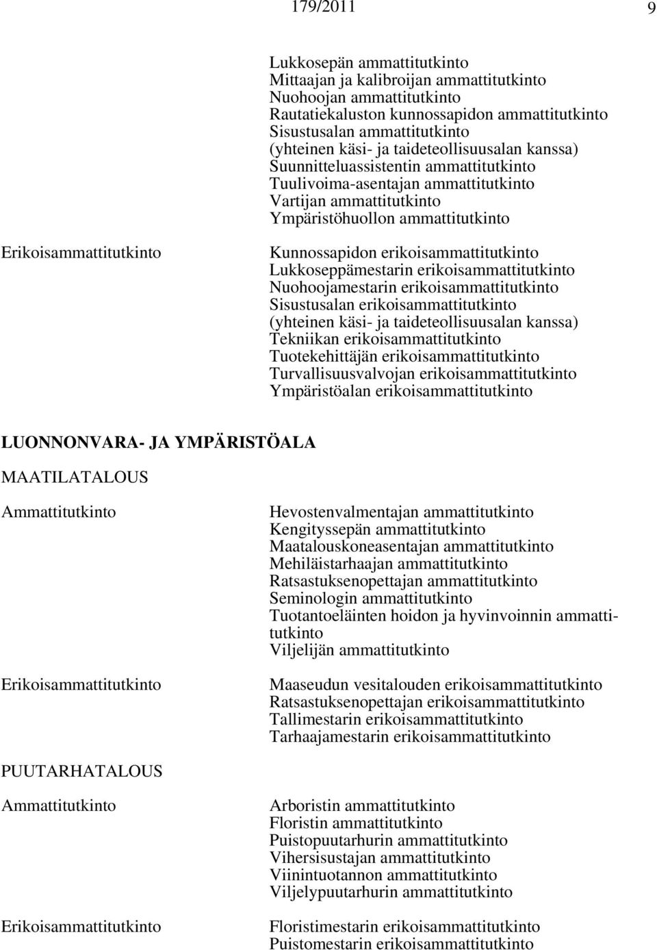 Nuohoojamestarin erikoisammattitutkinto Sisustusalan erikoisammattitutkinto Tekniikan erikoisammattitutkinto Tuotekehittäjän erikoisammattitutkinto Turvallisuusvalvojan erikoisammattitutkinto